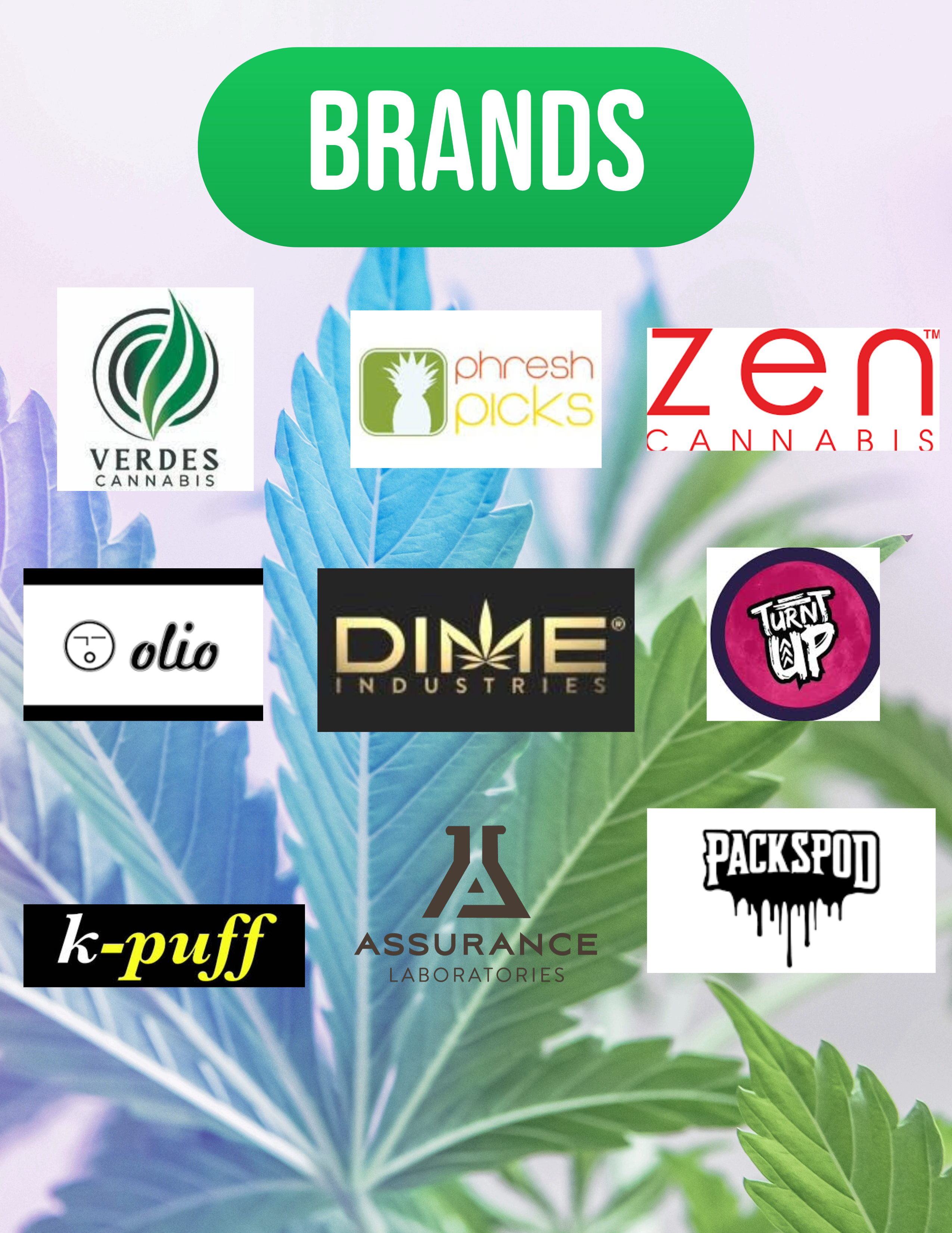 Brands