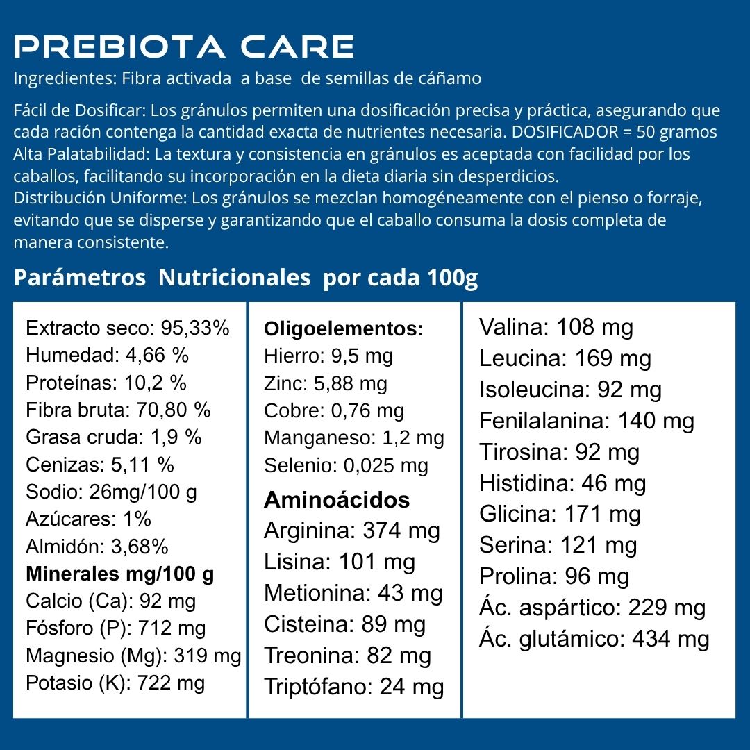 PREBIOTA CARE 20kg  Complemento alimenticio