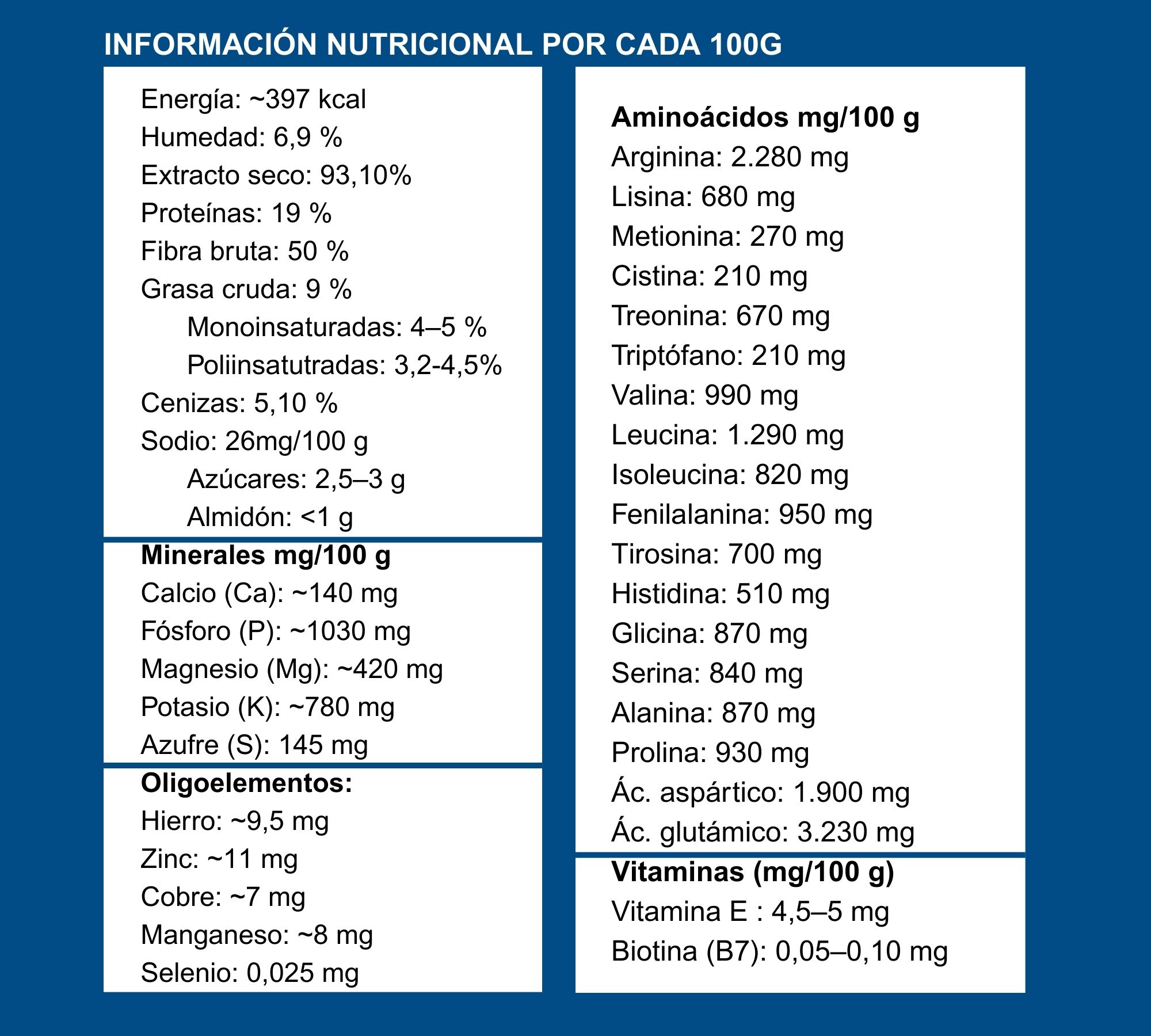 PREBIOTA CARE 5Kg Complemento alimenticio 