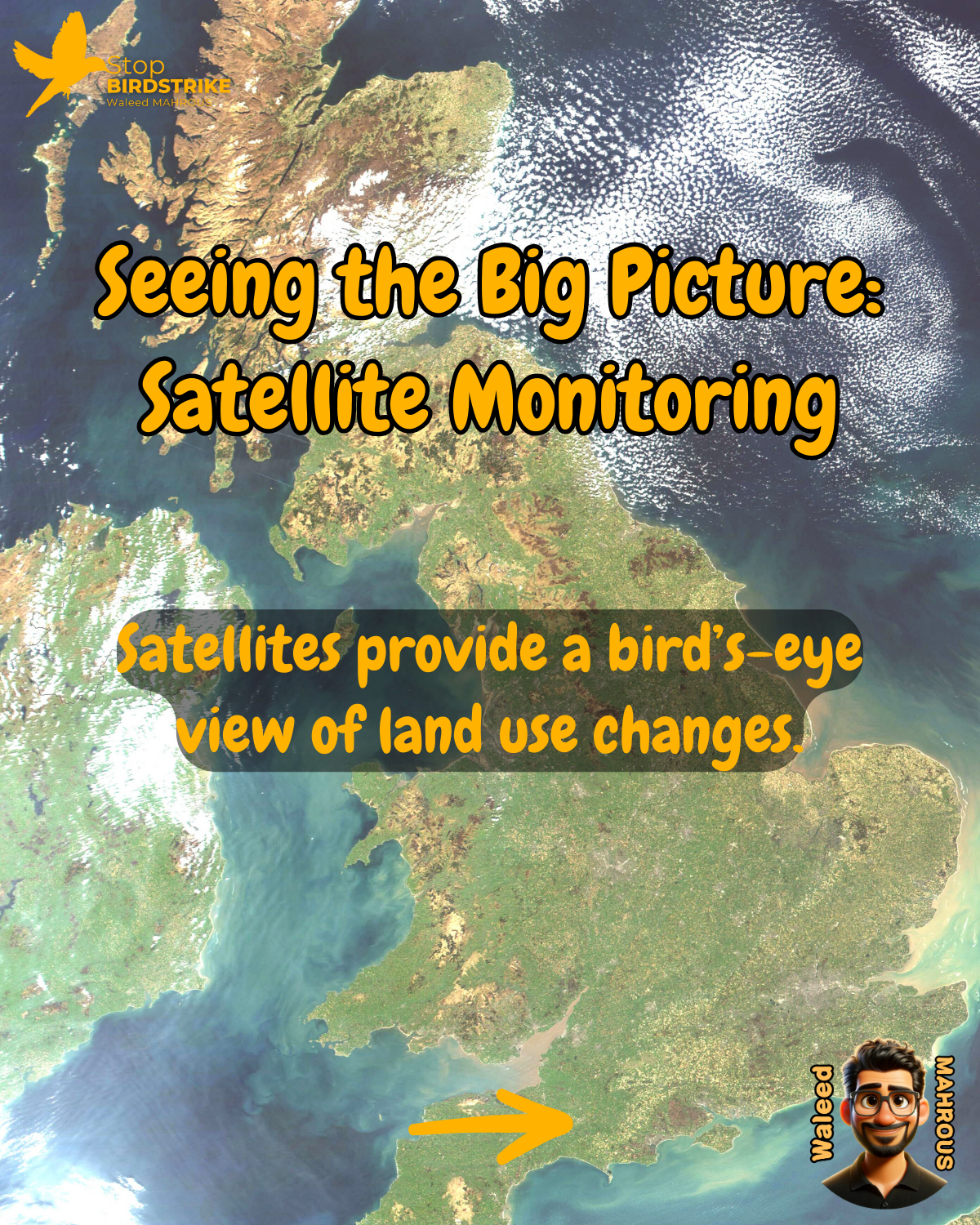 ICAO Doc. 9137 - Chapter 6, Advancements in Technology, Streamlined