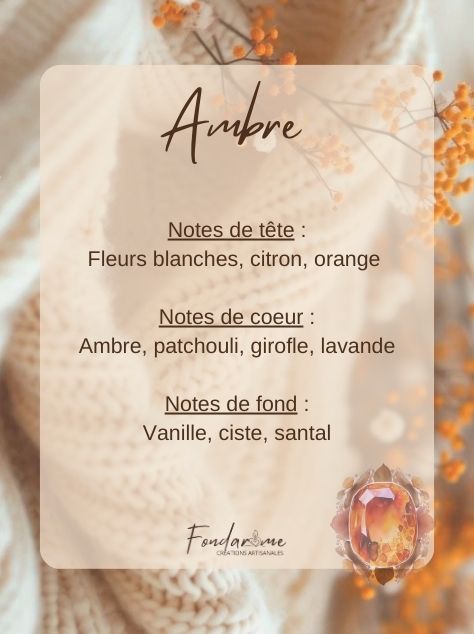 Recharge diffuseur voiture