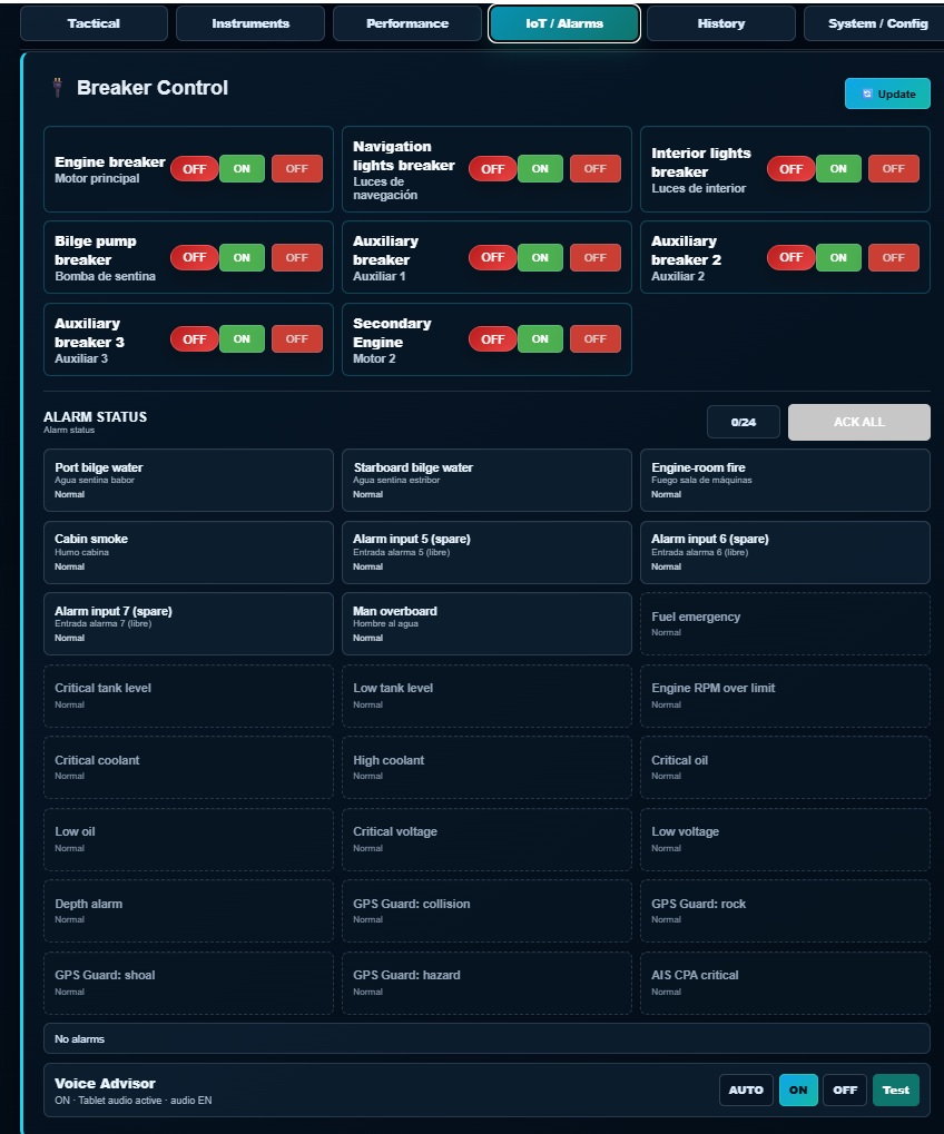 Gateway marino embarcado para visualización, alertas, IoT marino, conocimiento técnico y asistencia por voz.