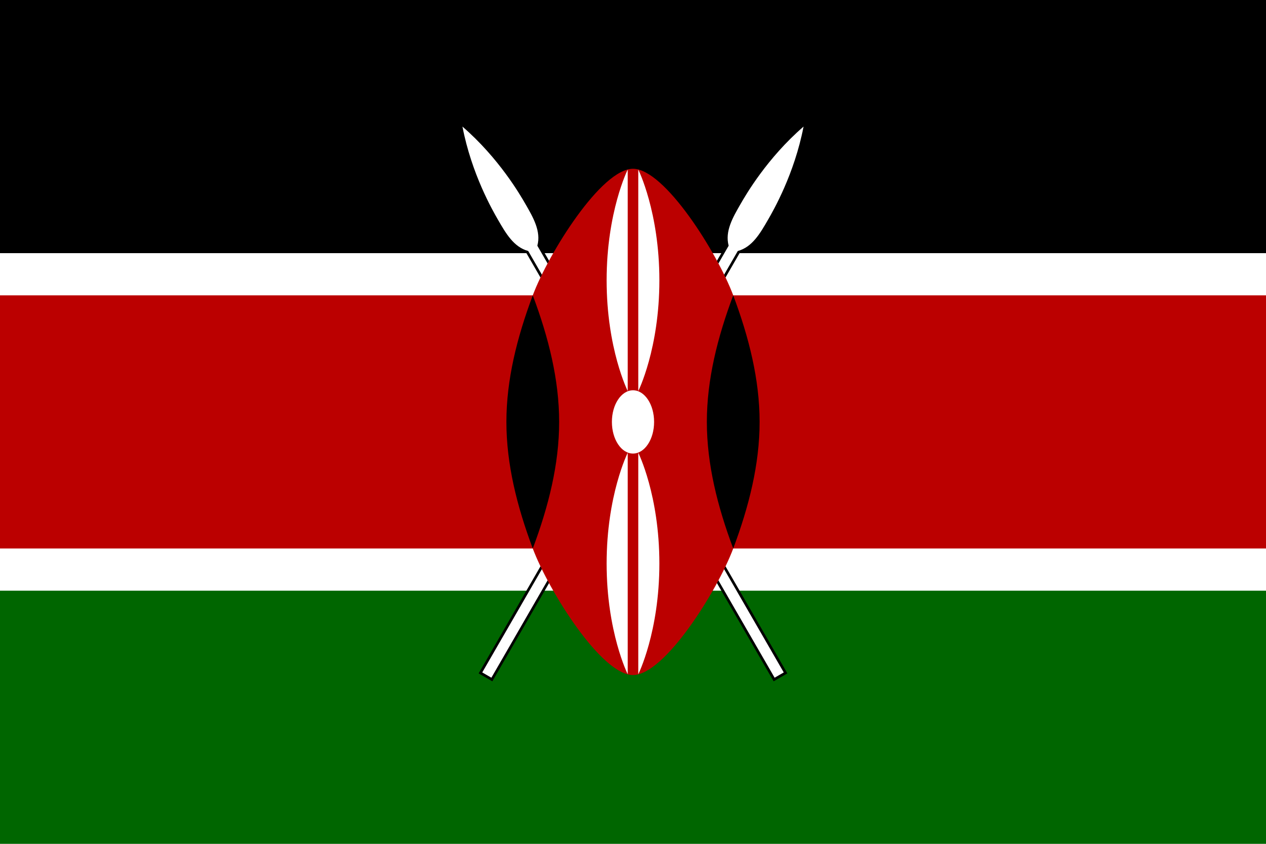 Complete Swahili Master Course
