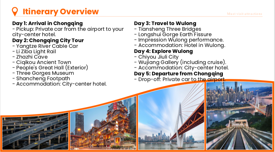 The 8D Cyber City Chongqing 5-day Escape 中国雾都 | 山水之城 | 魅力重庆 五日游