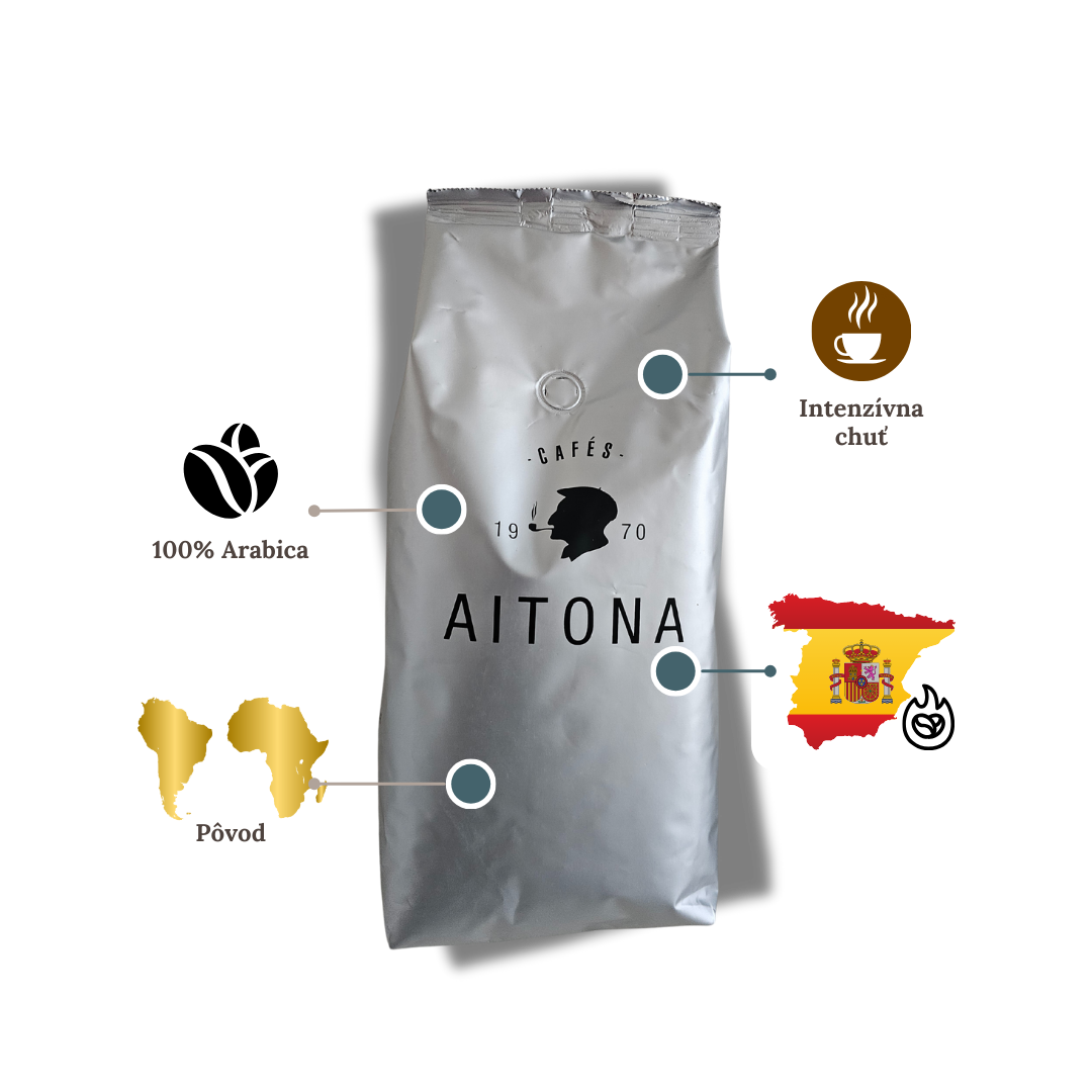 Aitona Blend N°8 Espresso