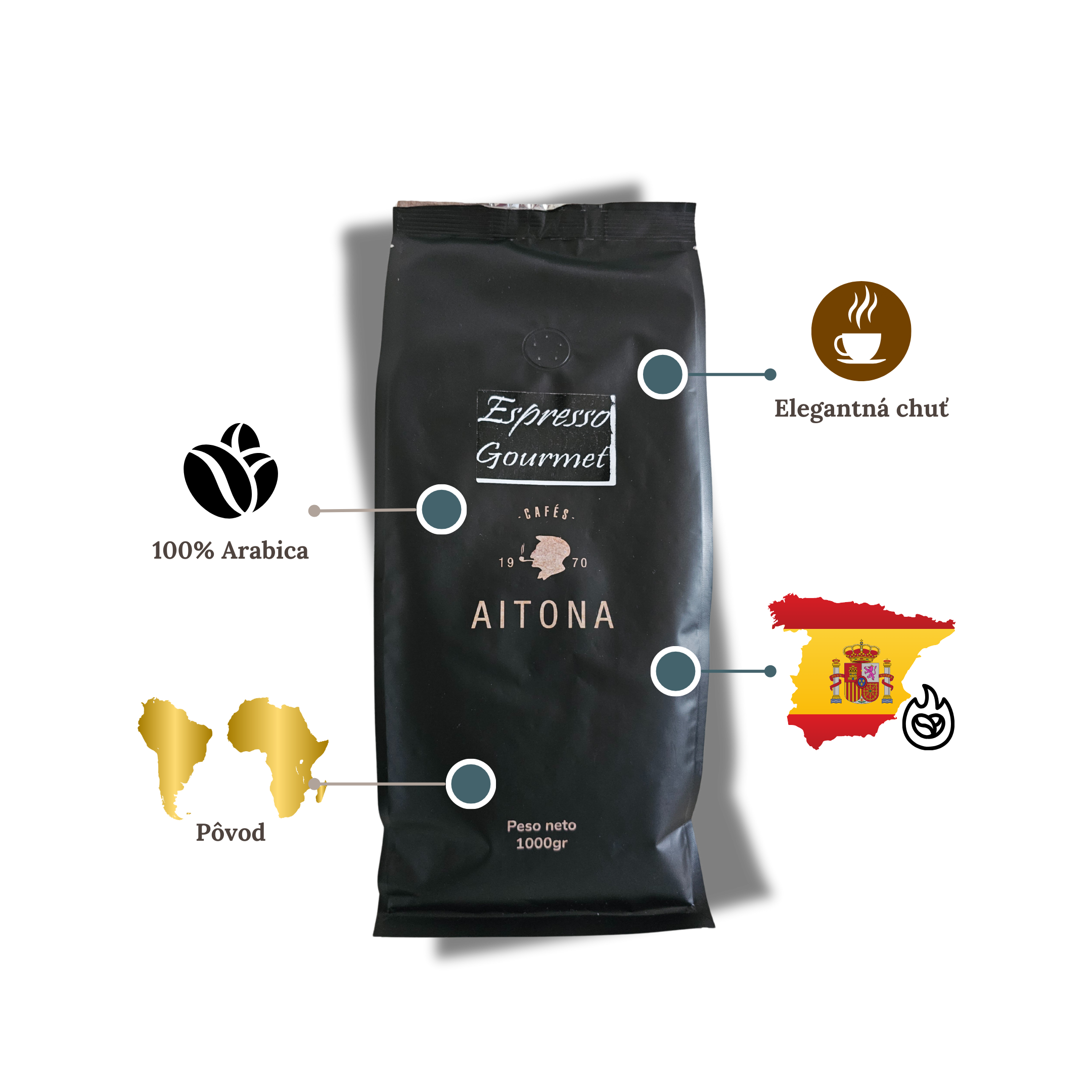 Aitona Espresso Gourmet