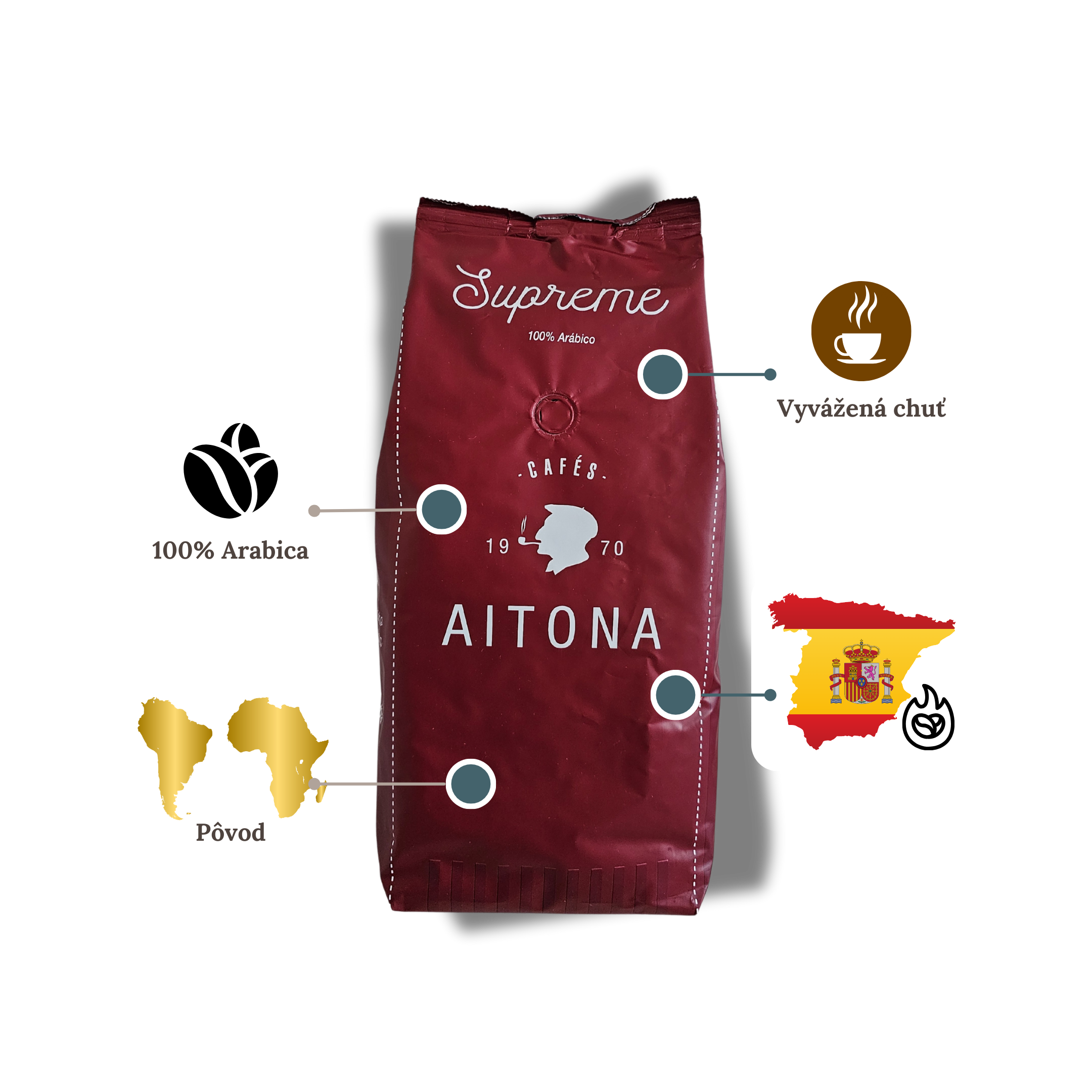 Aitona Supreme Natural