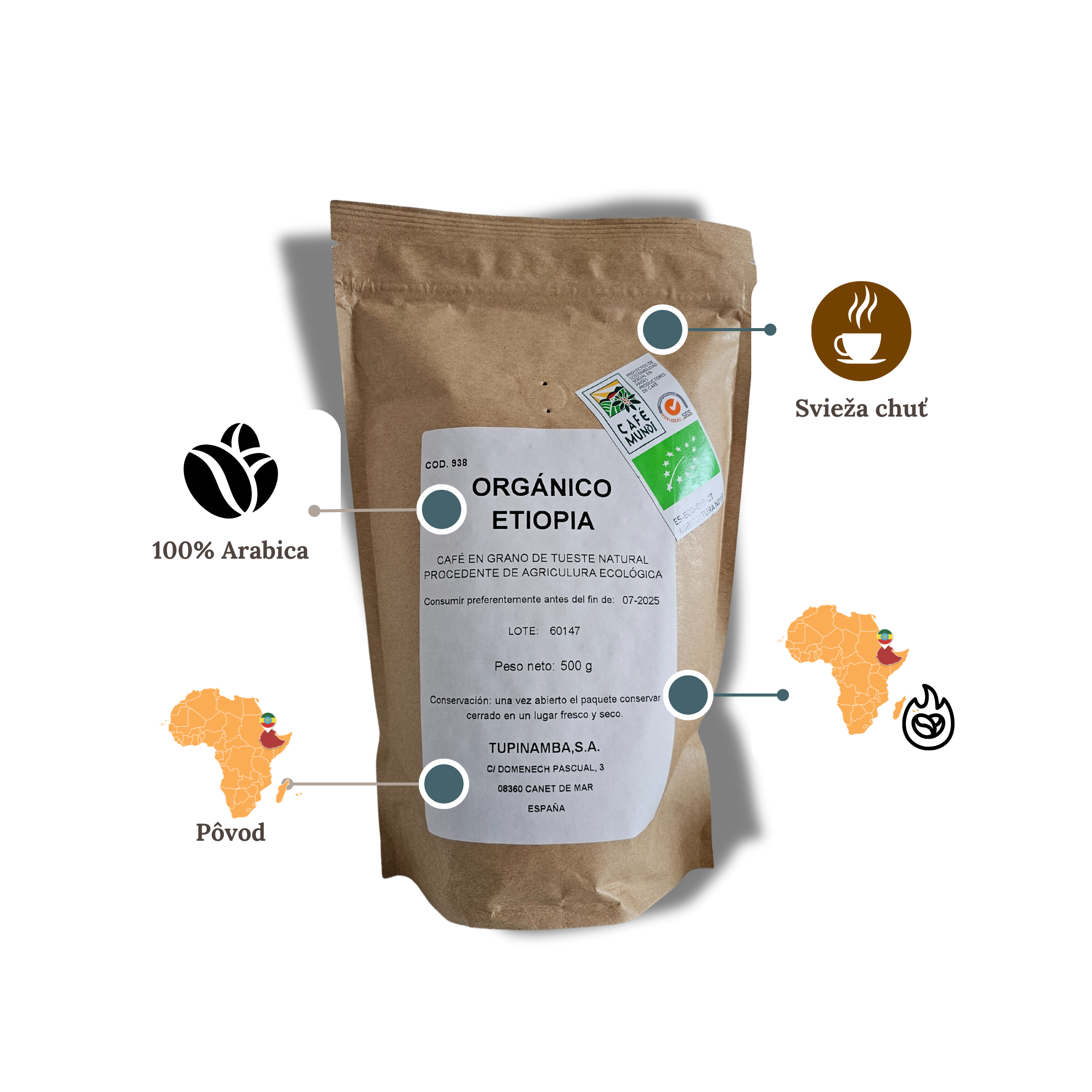 Vitoria Organic Ethiopia