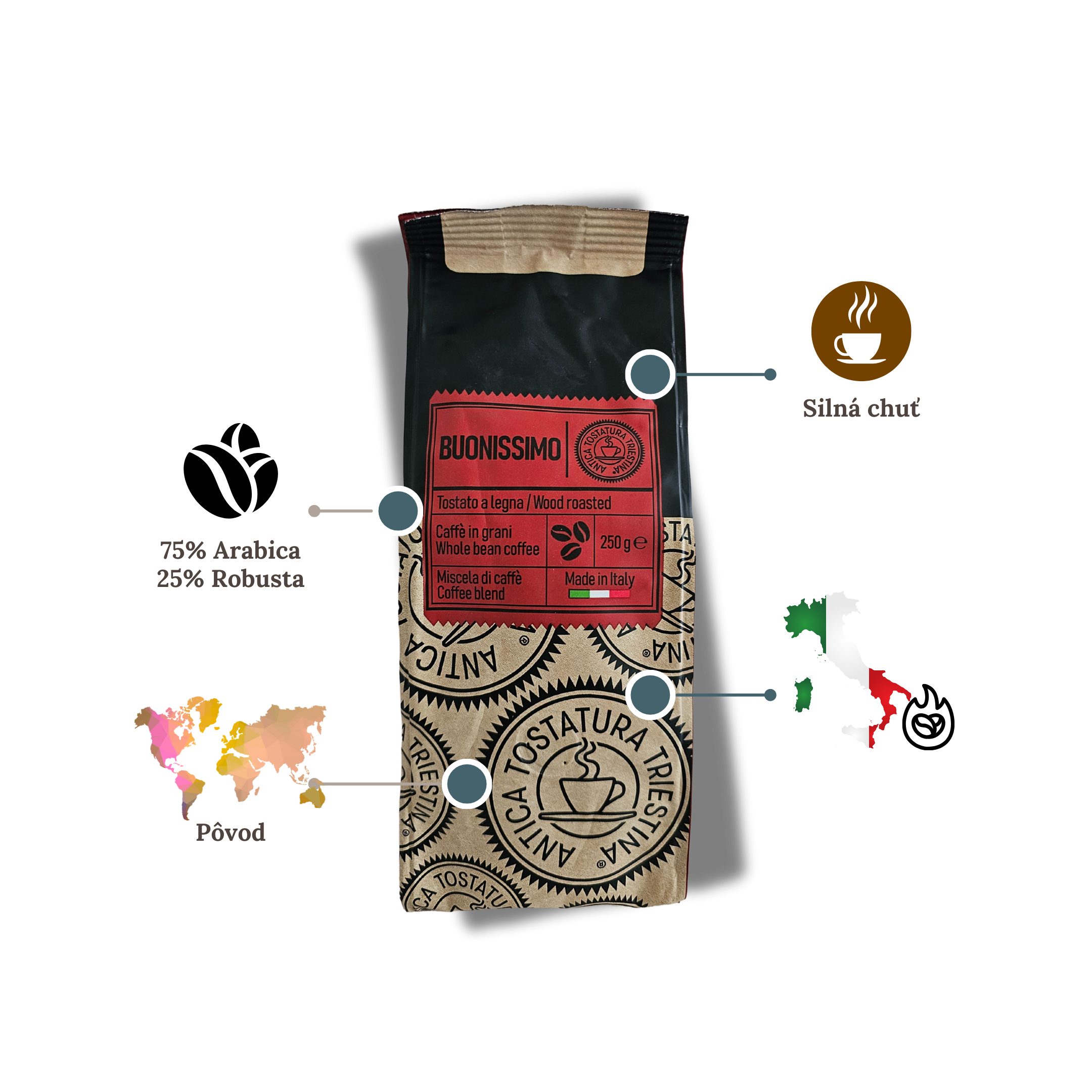 ATT Café Espresso BUONISSIMO