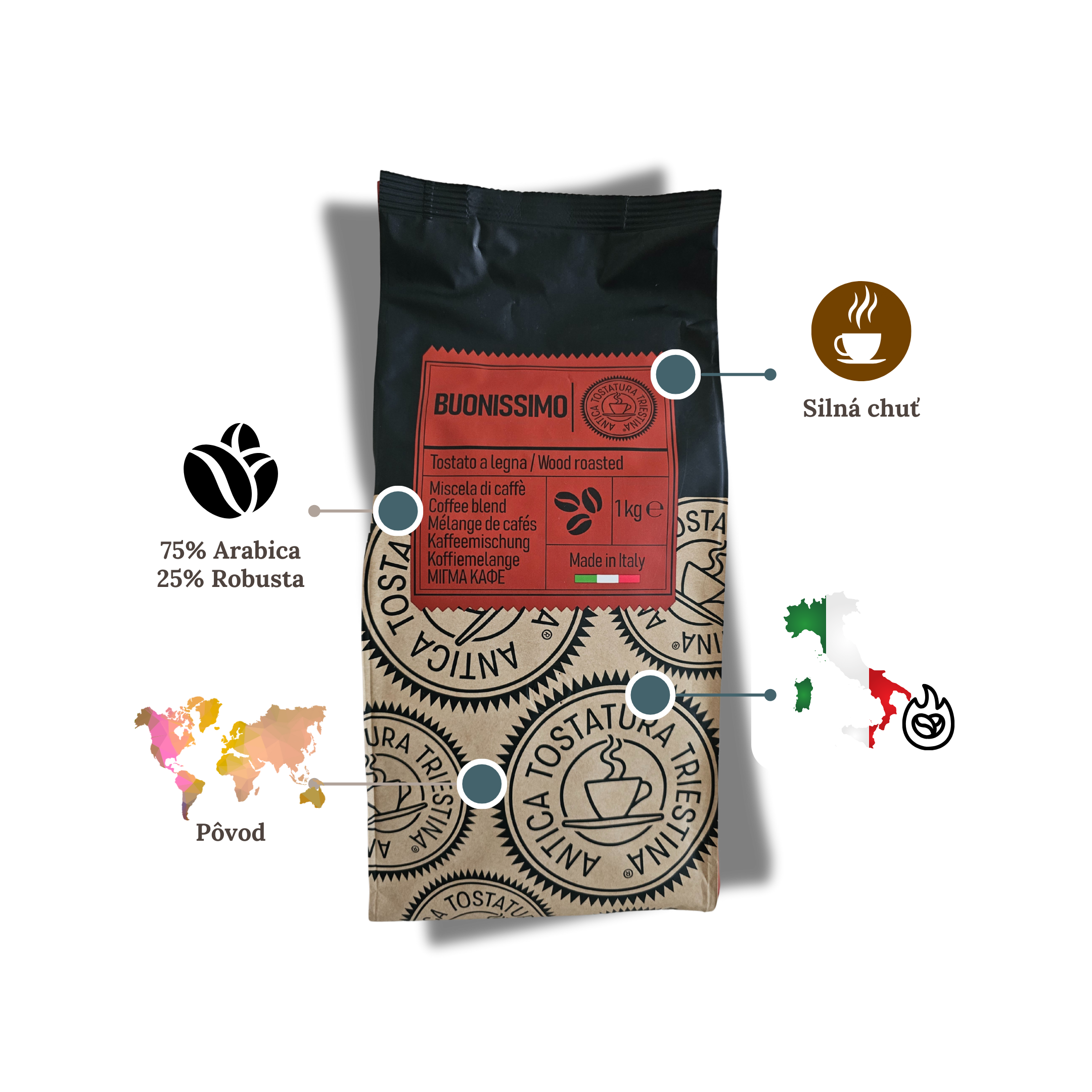 ATT Café Espresso BUONISSIMO