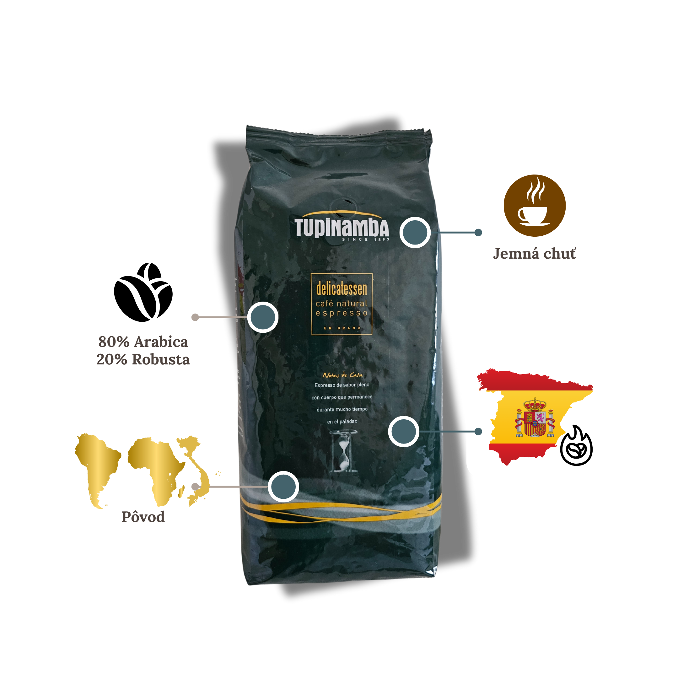 Tupinamba Natural Dark