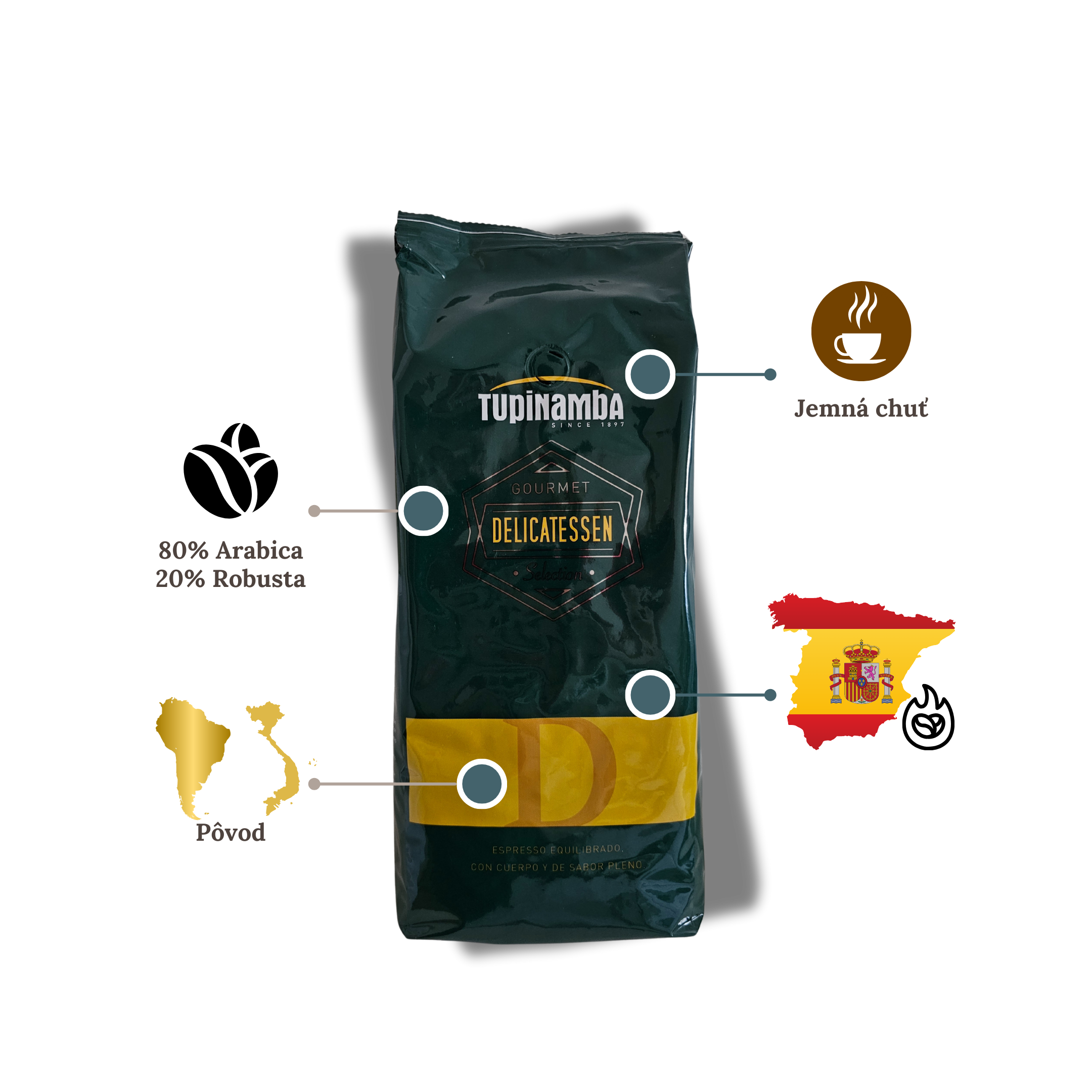 Tupinamba Natural Delicatessen