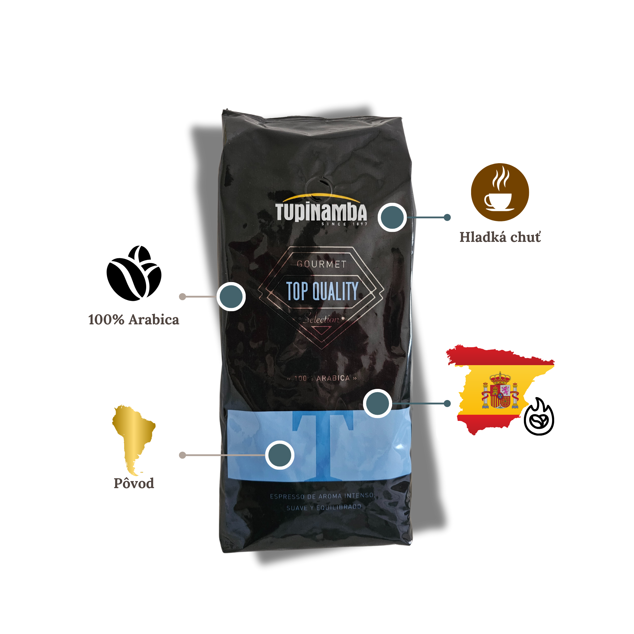 Tupinamba Top Quality