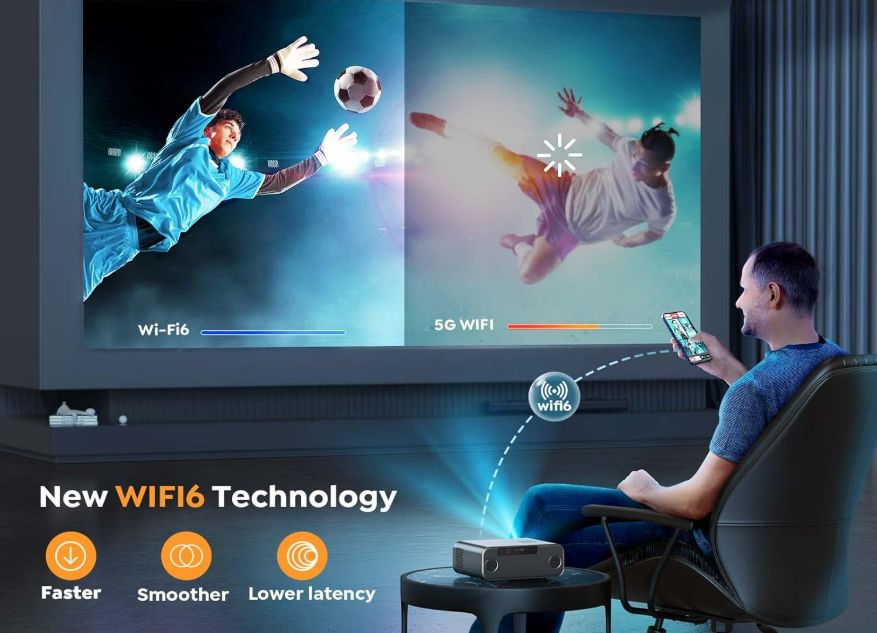  Projecteur avec WiFi 6 et Bluetooth 5.2, Projecteur de cinéma extérieur YABER Pro V9 600 ANSI Native 1080P, Auto 6D Keystone et zoom 50 %, Projecteur Home Cinéma pour téléphone/TV Stick/PC