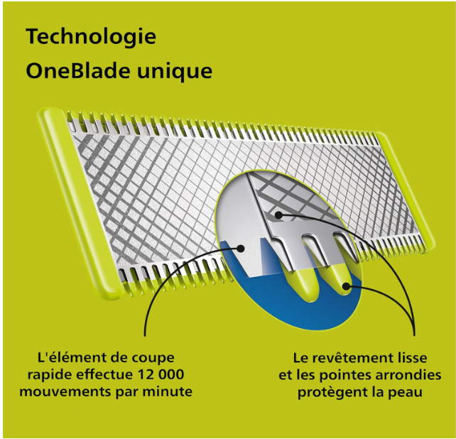 Philips OneBlade Authentique Visage + Corps - Tondeuse à barbe électrique, tondeuse corps et rasoir, 2 lames Original pour visage, 1 sabot 5-en-1 réglable, 1 kit pour le corps (modèle QP2824/30)