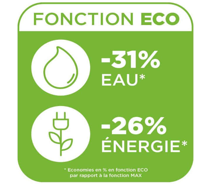 Polti Vaporella Express VE30.20, Fer à Repasser Générateur de Vapeur avec Fonction Eco, Pression de la Pompe 8 Bar Max, Réservoir XL 1.6 L, Réglage Numérique, Vert et Blanc
