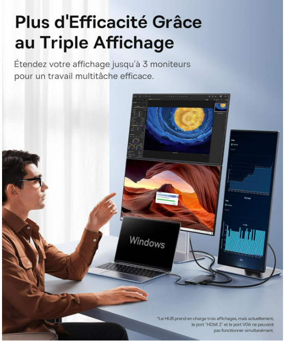 【Puce Optimisée】 Baseus Docking Station USB C, 13-in-1 Hub, 2 HDMI 4K@60Hz, DisplayPort, VGA, USB 3.1 10Gbps, PD100W, Ethernet pour Ordinateur Portable