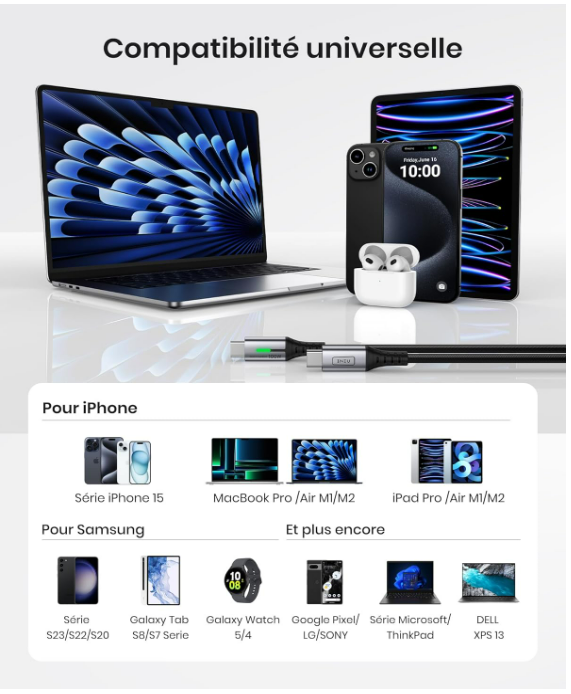 INIU Câble USB C, 2m 100W PD 5A Cable USB C Charge Rapide QC 4.0 Chargeur Type C Nylon Tressé pour iPhone 16 15 Samsung S23 Ultra iPad Air MacBook Pro Google Pixel 7 Xiaomi Switch PS5 Tablet S8 ECC.