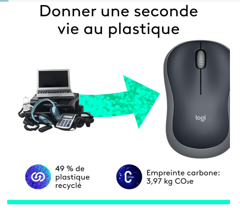 Logitech M185 Souris Sans Fil, 2.4 GHz avec Mini Récepteur USB, Longévité de la Pile 12 Mois, Résolution du Capteur 1000 PPP, Ambidextre, Compatible PC, Mac, Ordinateur Portable - Gris/Noir