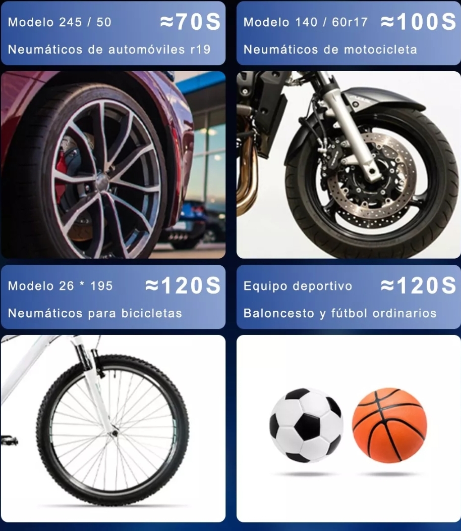 Inflador de llantas Inalambrico