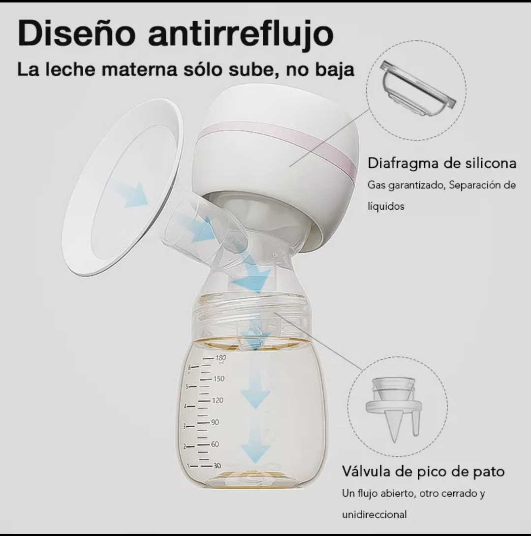 Extractor de Leche Recargable
