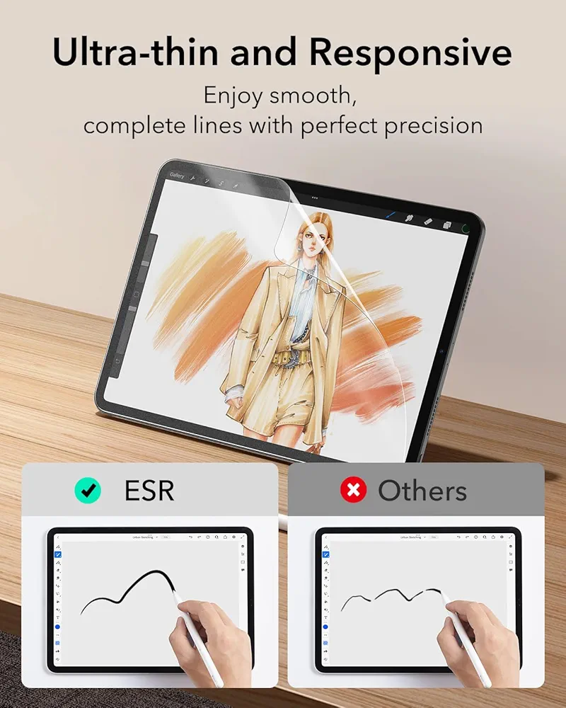 ESR iPad Paper-Feel Screen Protector