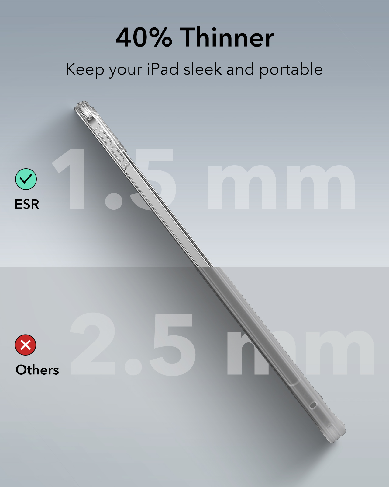 ESR iPad Classic Hybrid Case
