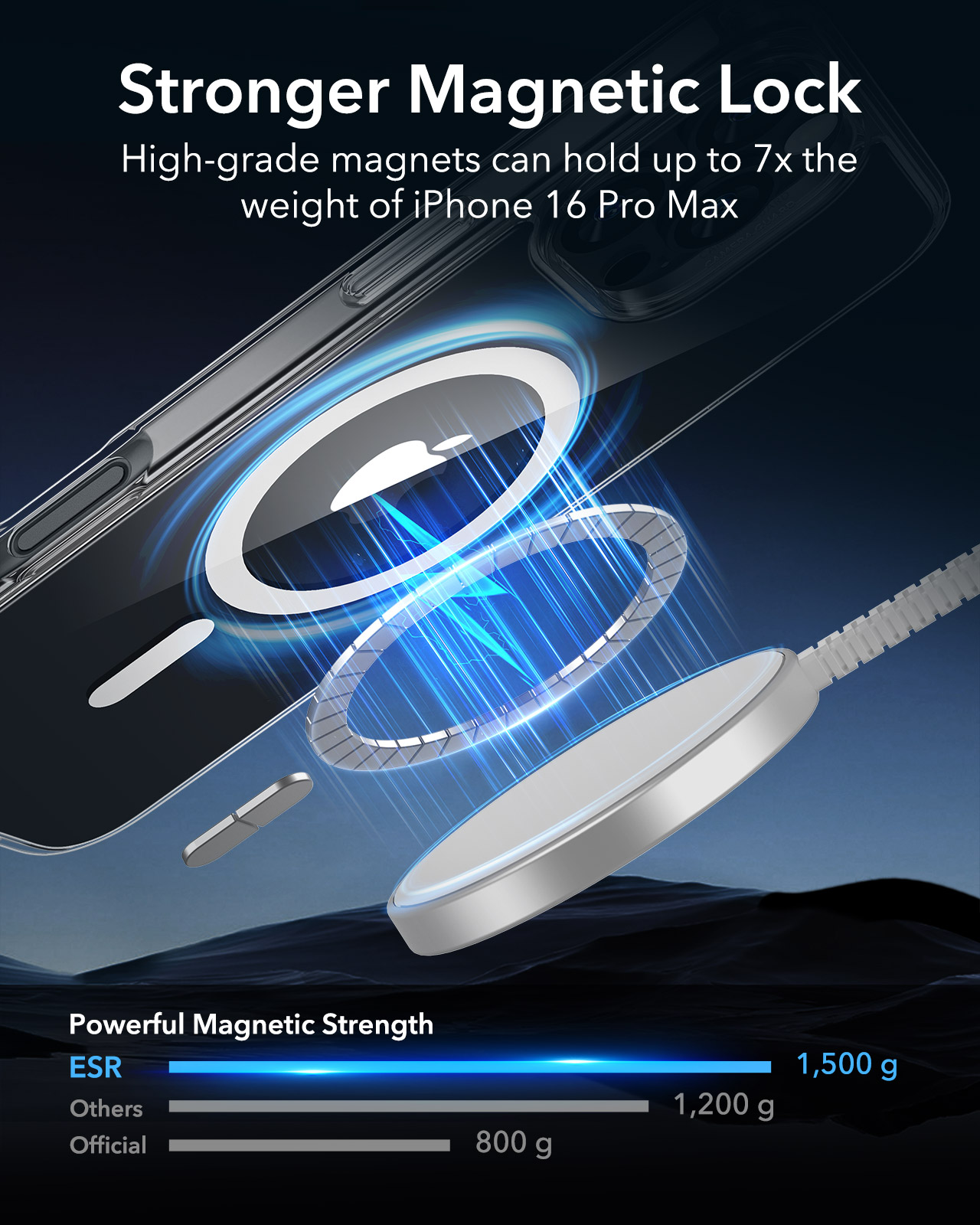 ESR Classic Hybrid Case with Halolock [ iPhone 14 Family ]