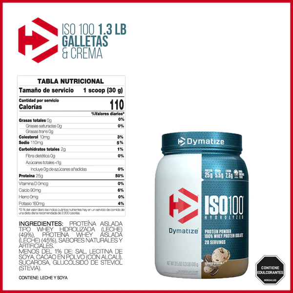 Dymatize ISO100