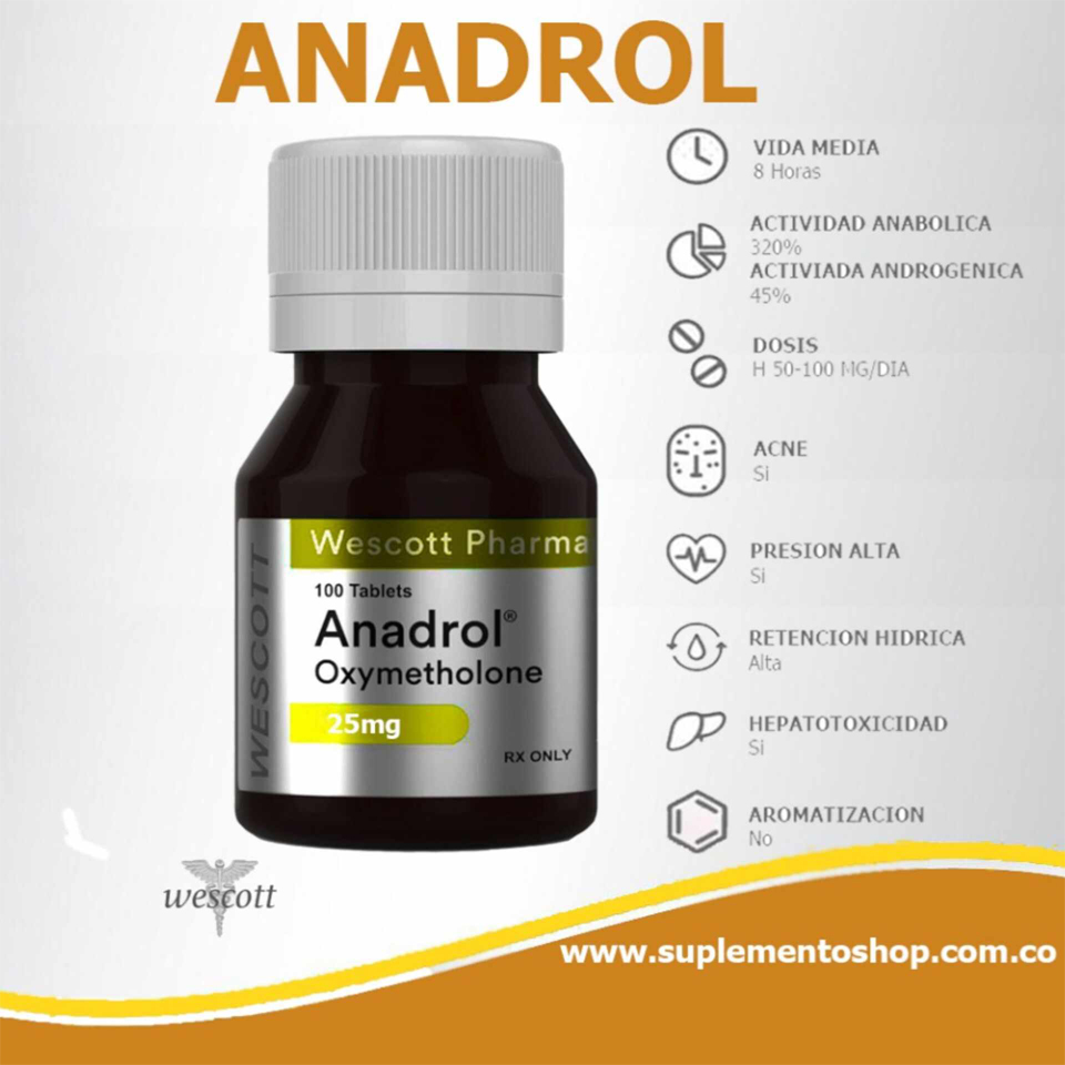 ANADROL 25 MG 100 TABLETAS 