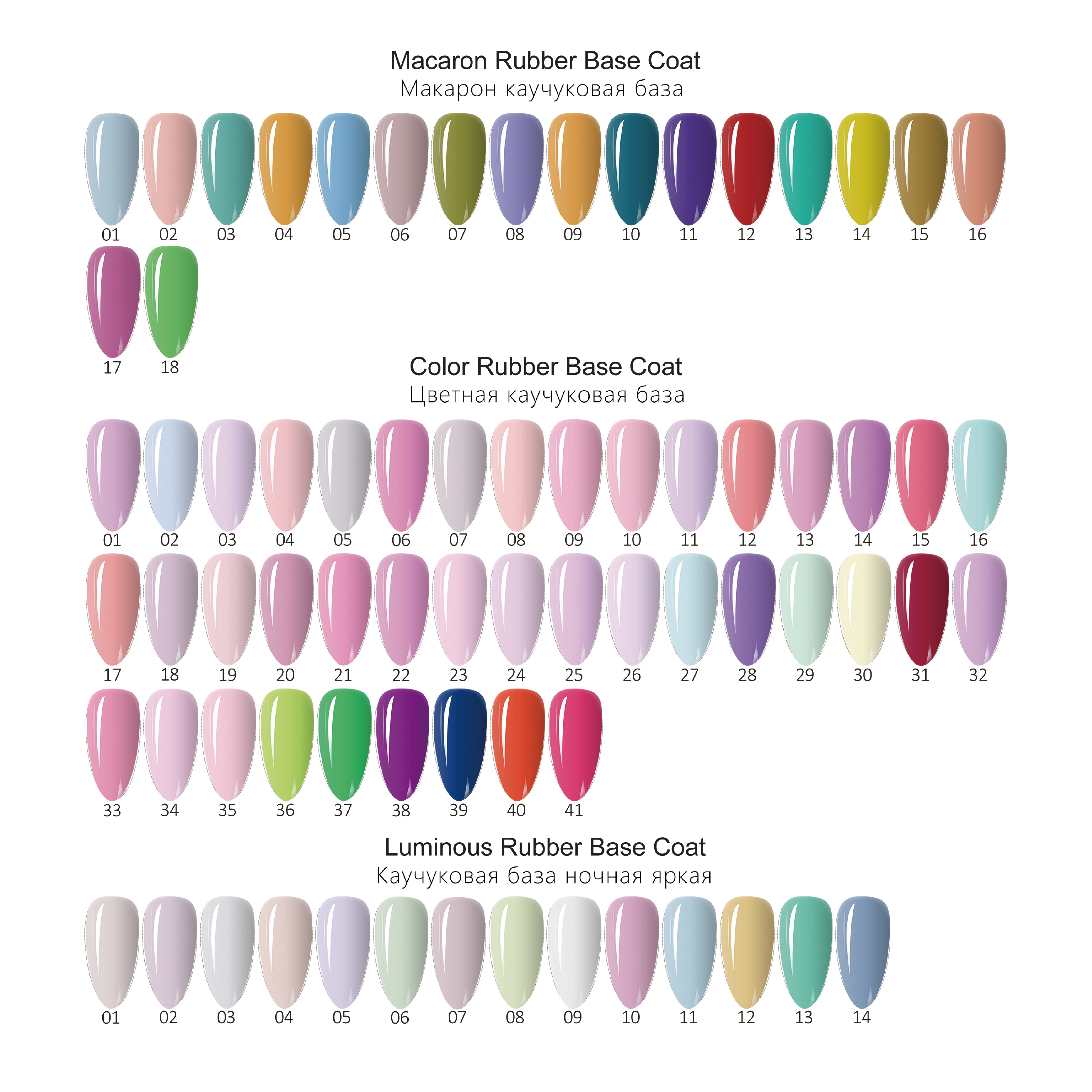  Rubber Base Gel – Strength, Flexibility & Beauty in One Bottle
