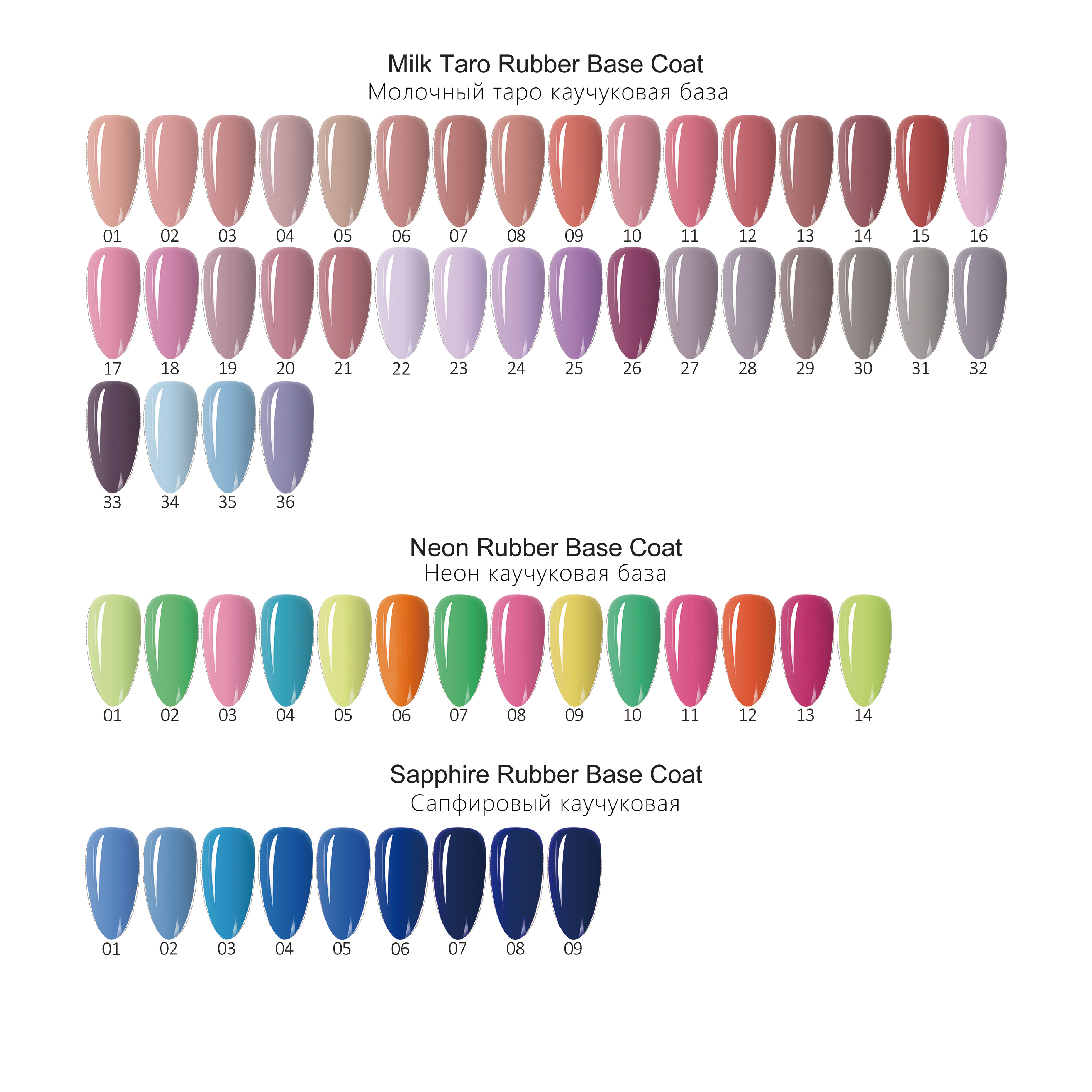  Rubber Base Gel – Strength, Flexibility & Beauty in One Bottle