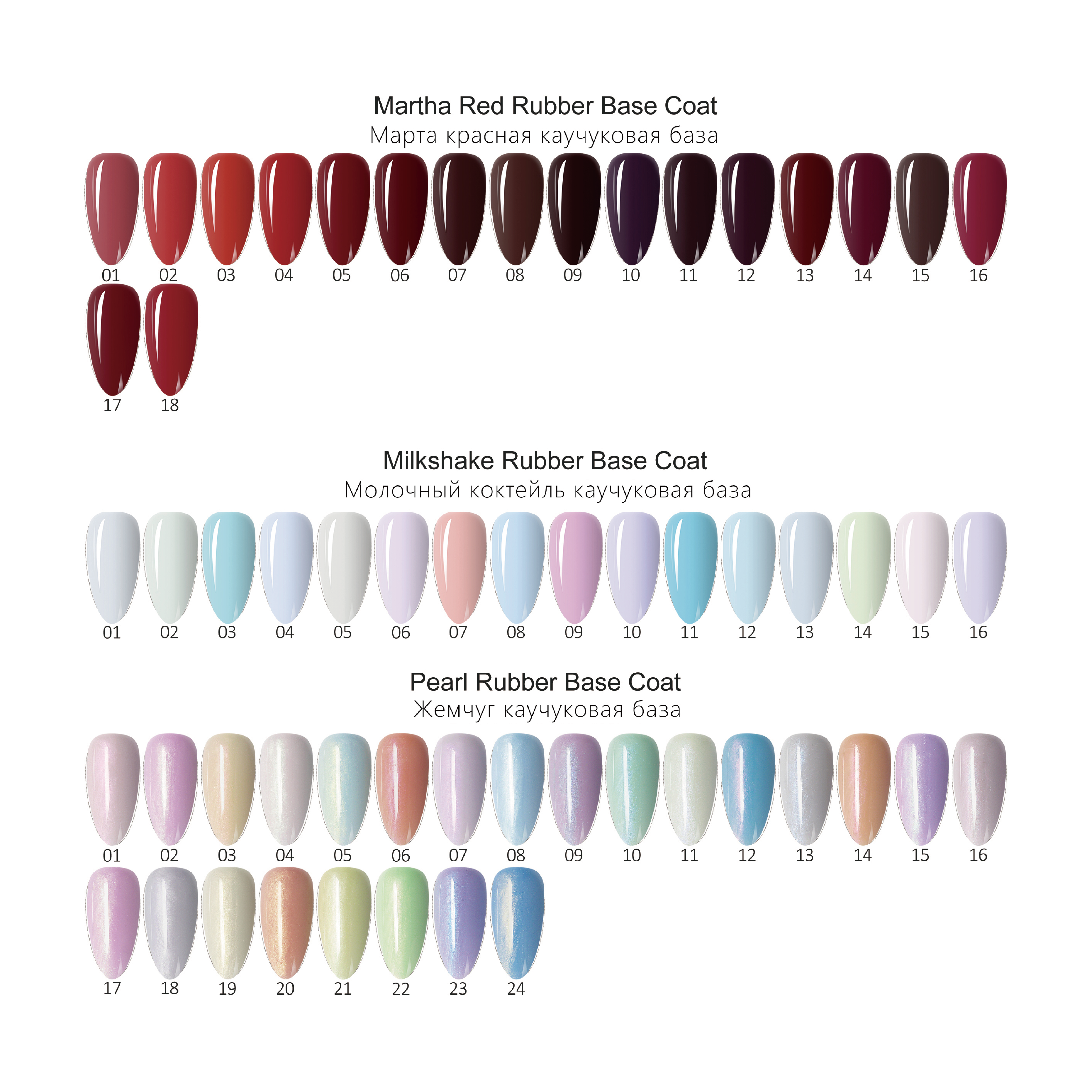 Rubber Base Gel – Strength, Flexibility & Beauty in One Bottle