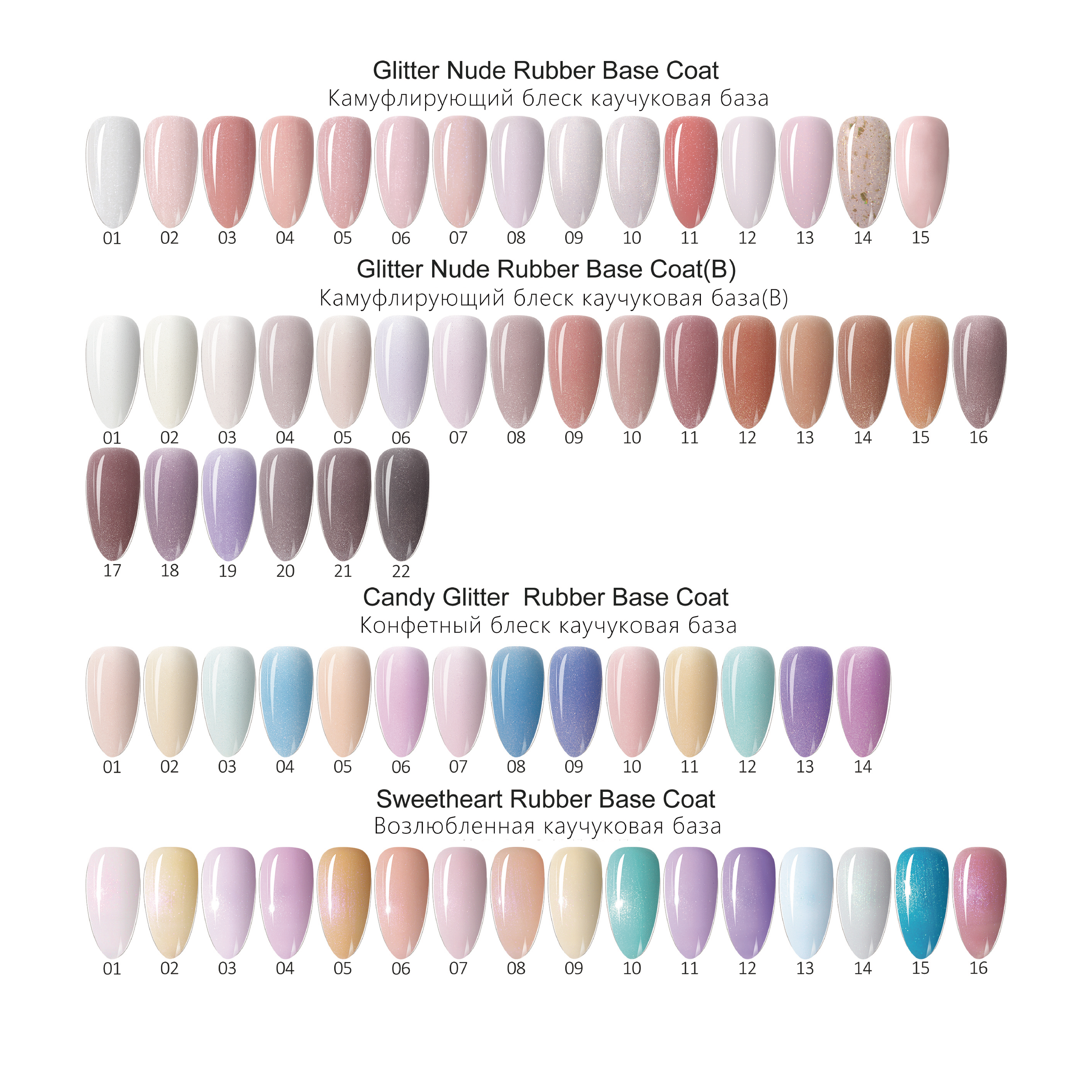 Rubber Base Gel – Strength, Flexibility & Beauty in One Bottle