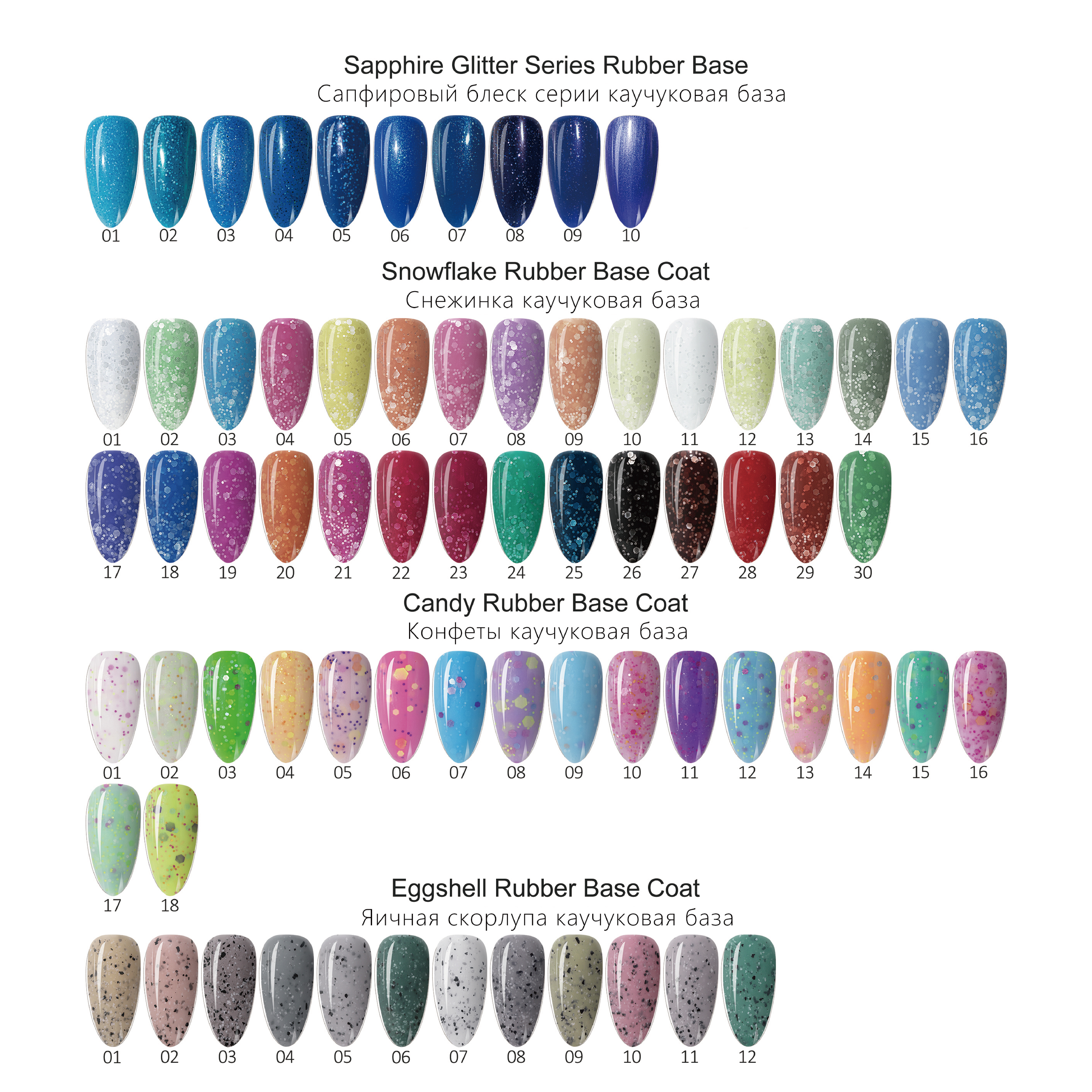 Rubber Base Gel – Strength, Flexibility & Beauty in One Bottle