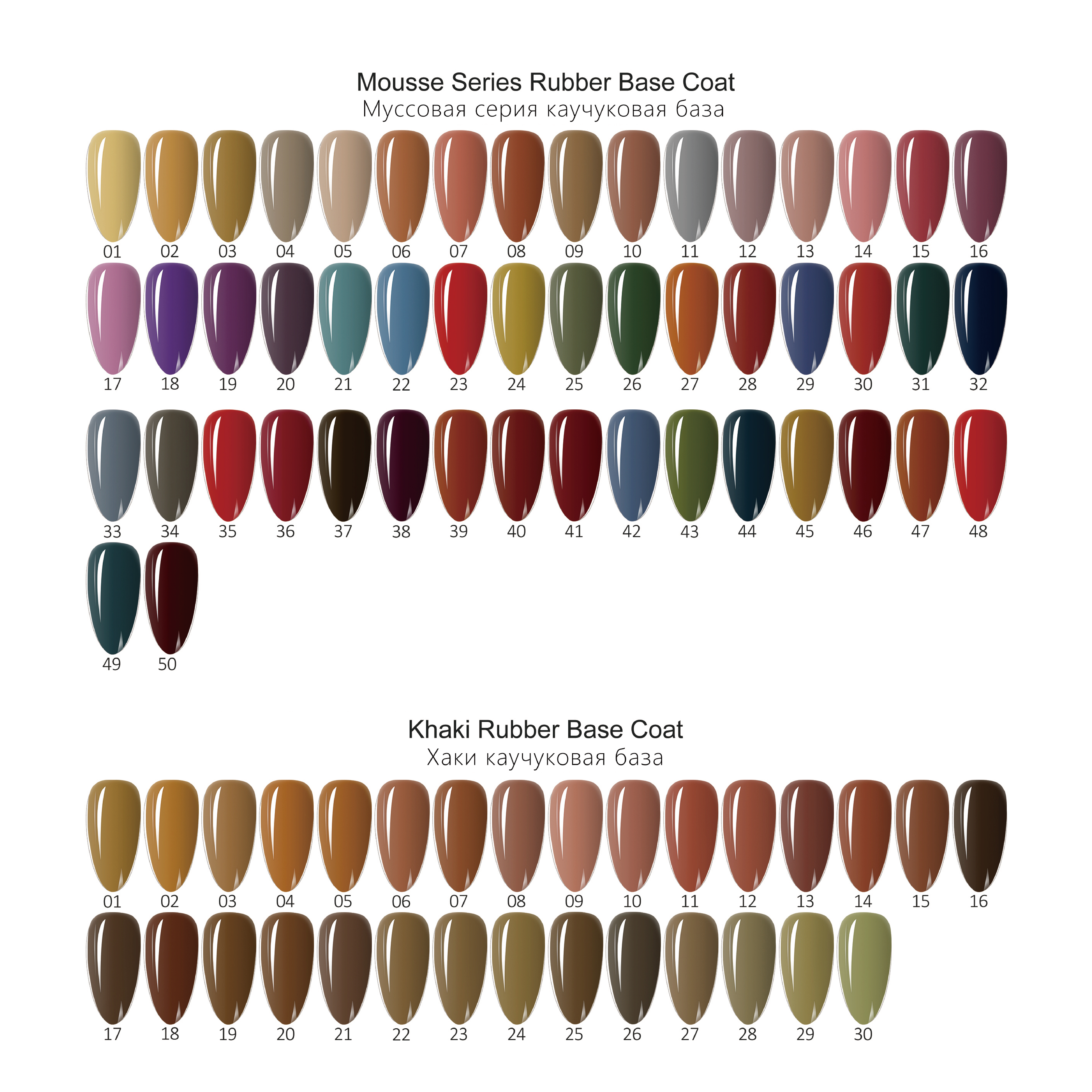 Rubber Base Gel – Strength, Flexibility & Beauty in One Bottle