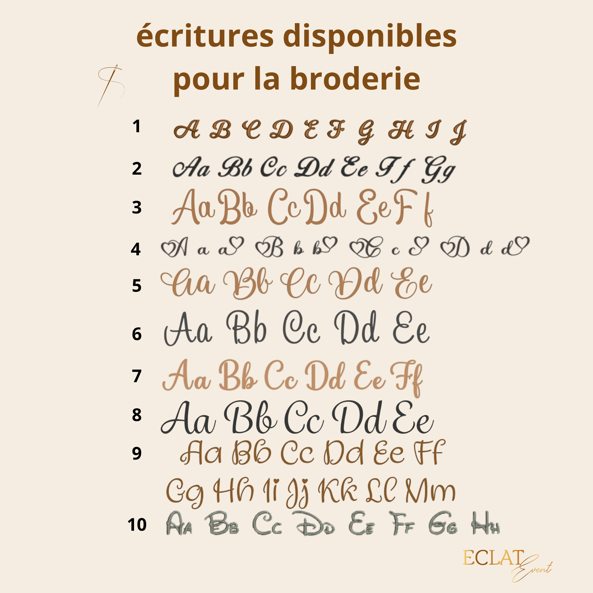 Coffret Baby Essentiel brodé