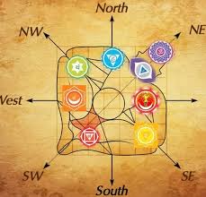 නිවාස දෝෂ පරීක්ෂා කරවා ගැනීමට