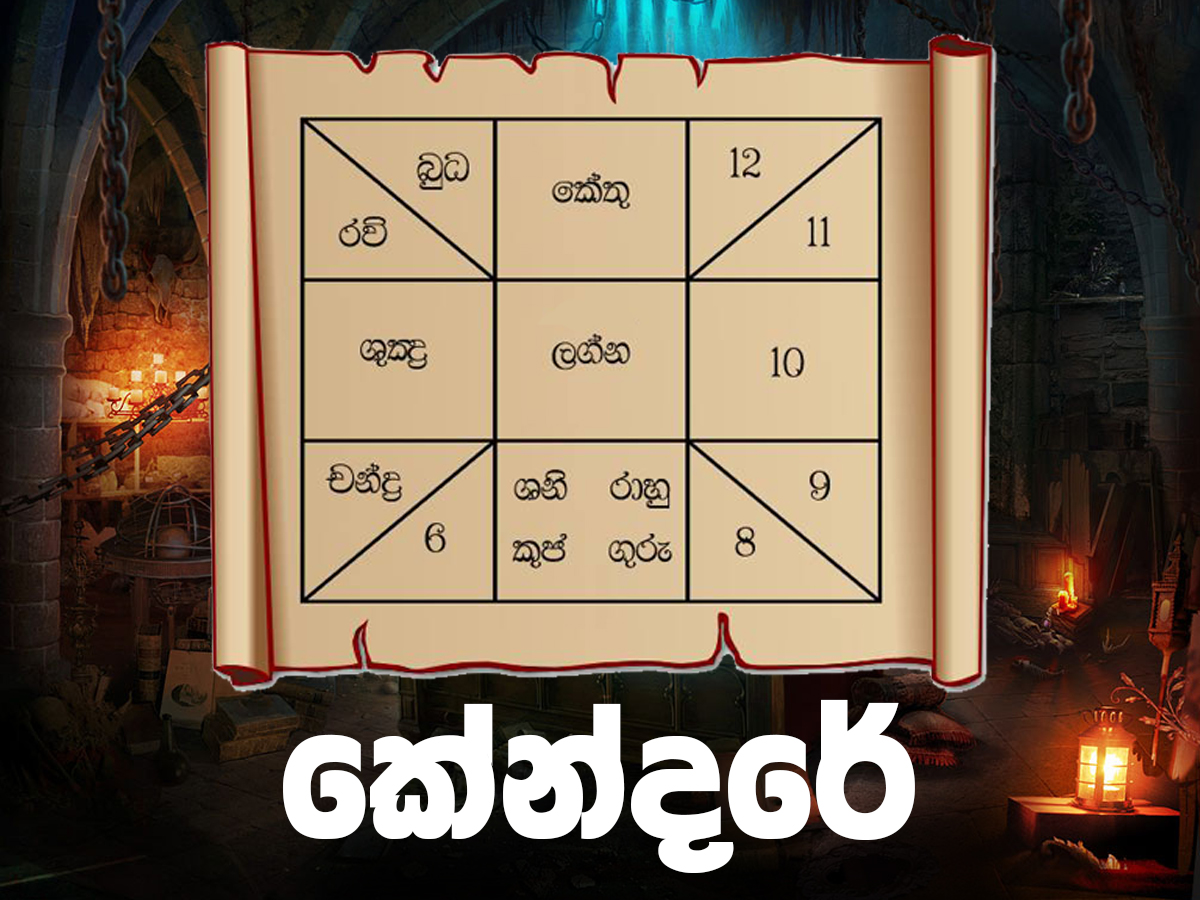 කේන්දරය පරීක්ෂා කරගැනීම