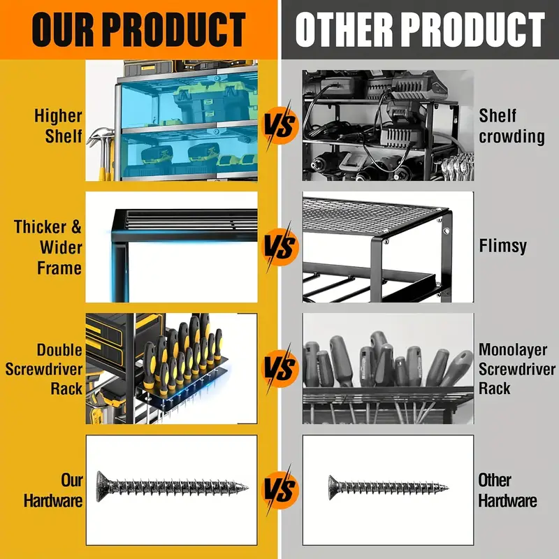 Estante Organizador de Herramientas Eléctricas de Metal