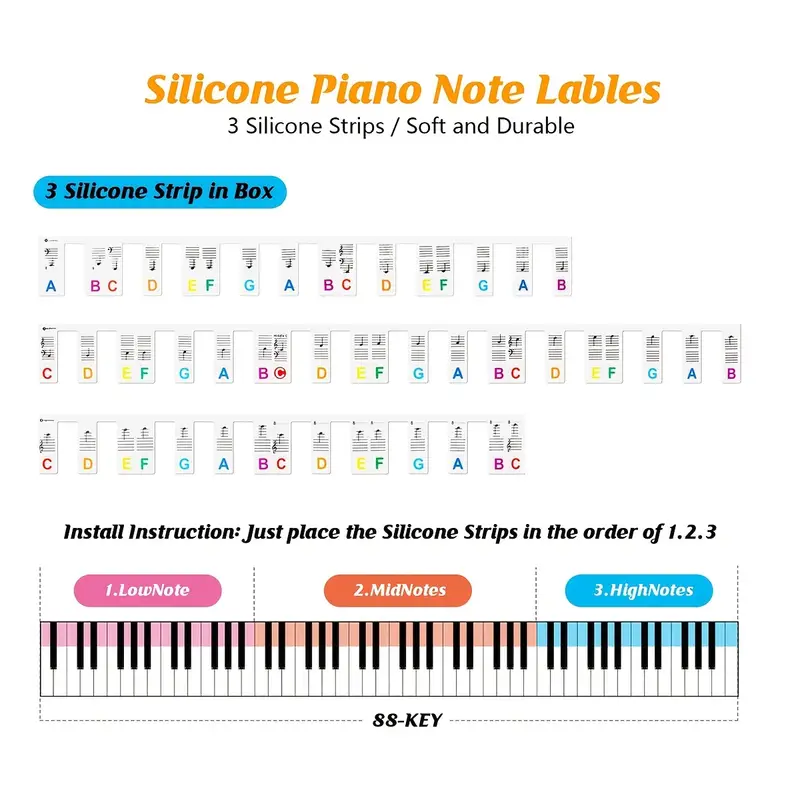 Removable Silicone 88 Key Names on Piano - The Best Tool for Beginners 