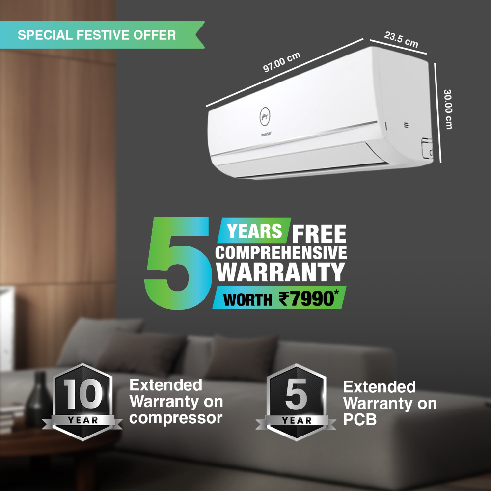 Godrej 5-In-1 Convertible Cooling 2024 Model 1.5 Ton 3 Star Split Inverter Heavy Duty Cooling at Extreme Temperature AC - White  (DSS 18PI3R32 WWP, Copper Condenser)