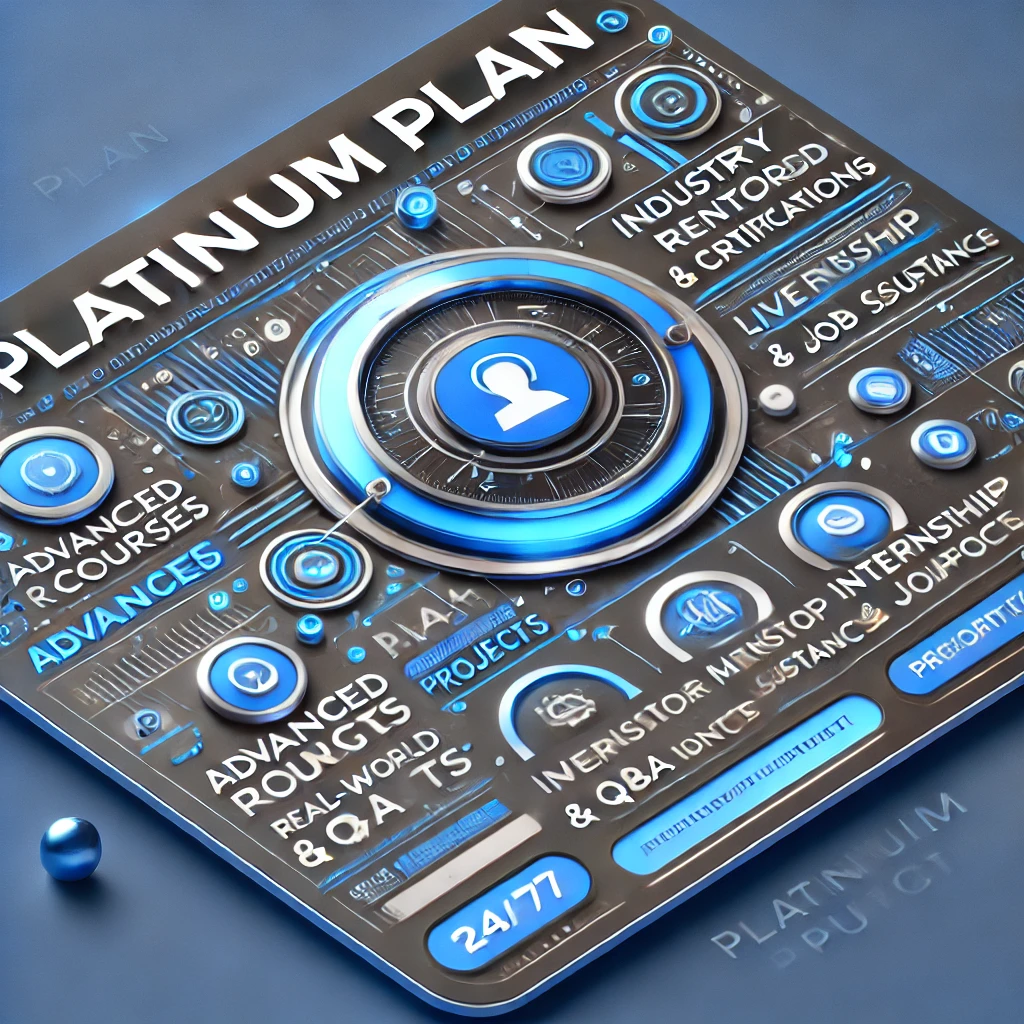 Platinum Plan