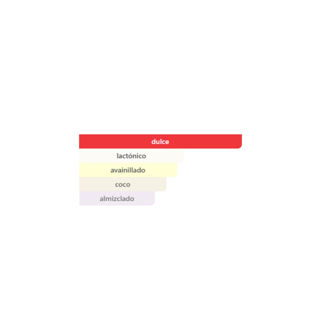 Ariana Grande - Cloud EDP