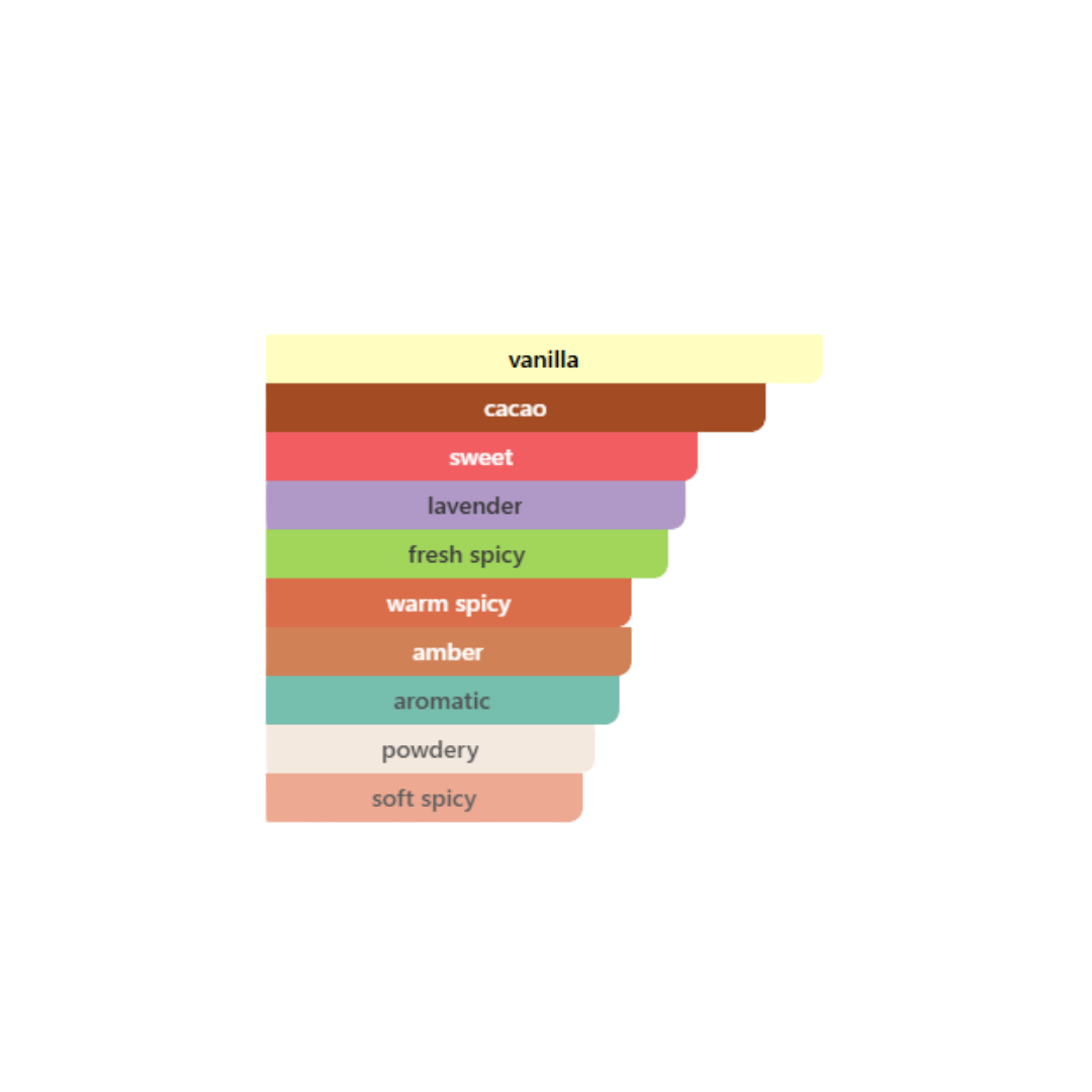 Lattafa - Asad Bourbon