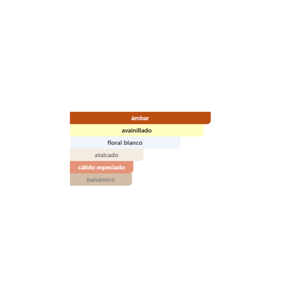 Valentino - Donna Born In Roma Intense