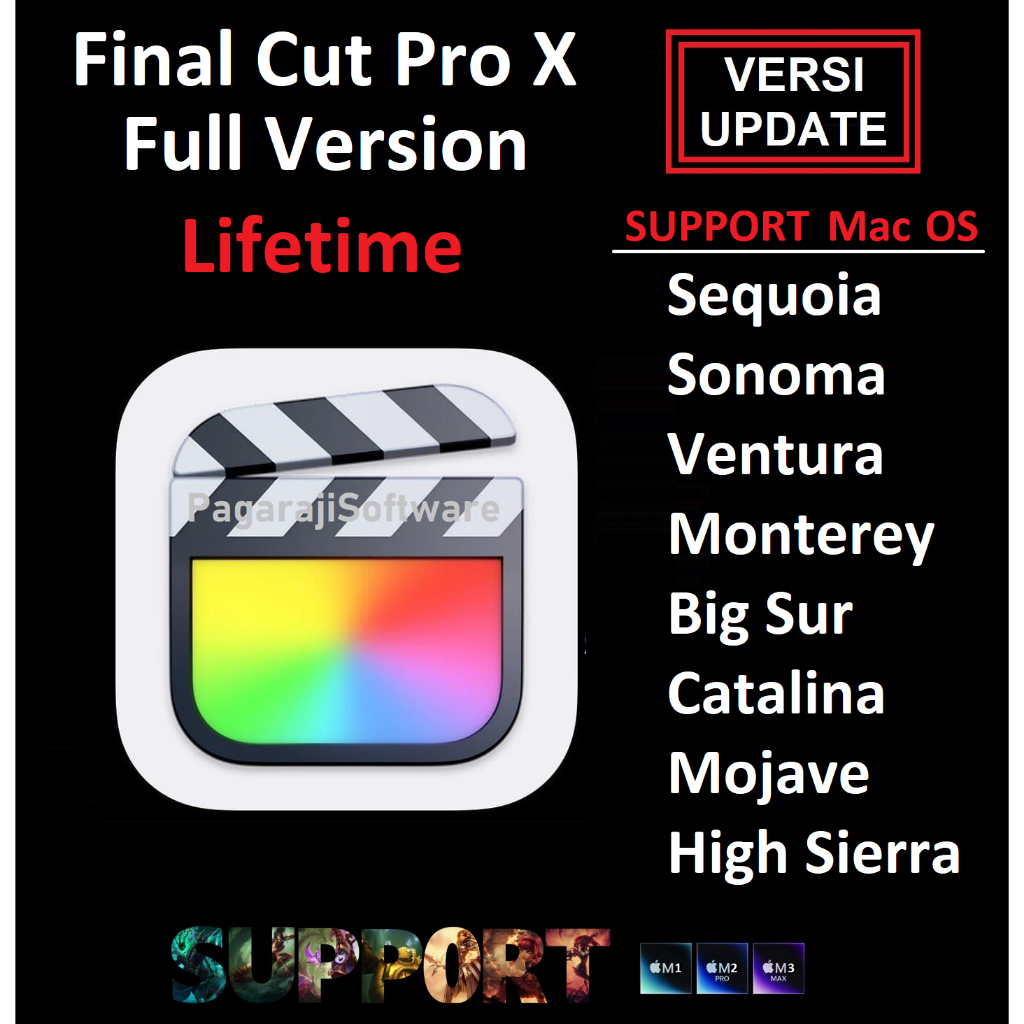 Final Cut Pro Bind Redeem
