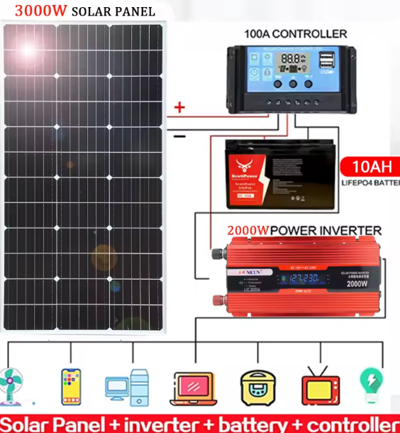 Komplet krutog MonocBN solarnog panela od 3000W, 18V, 110V, 220W, inverter, baterija 10Ah, za automobil i kuću.