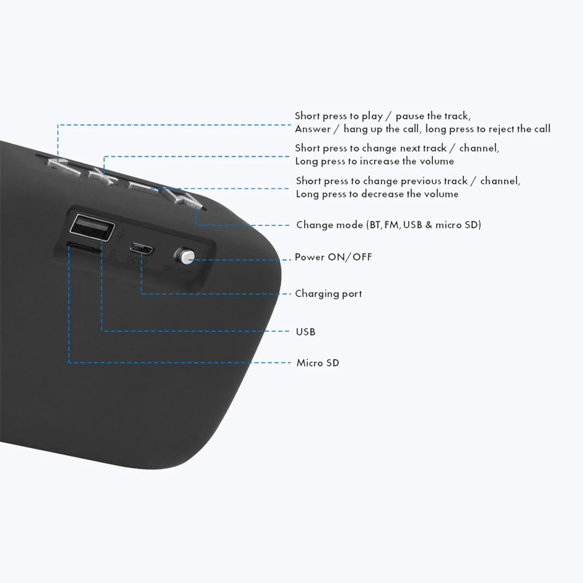 Zebronics portable Bluetooth Speaker (Delight)