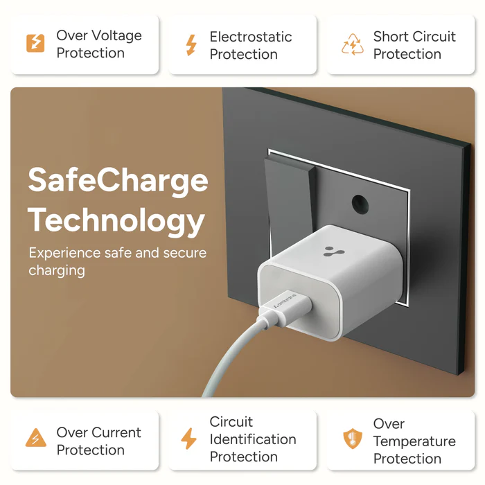 Ambrane Wall Charger UNI-20 without cable, White